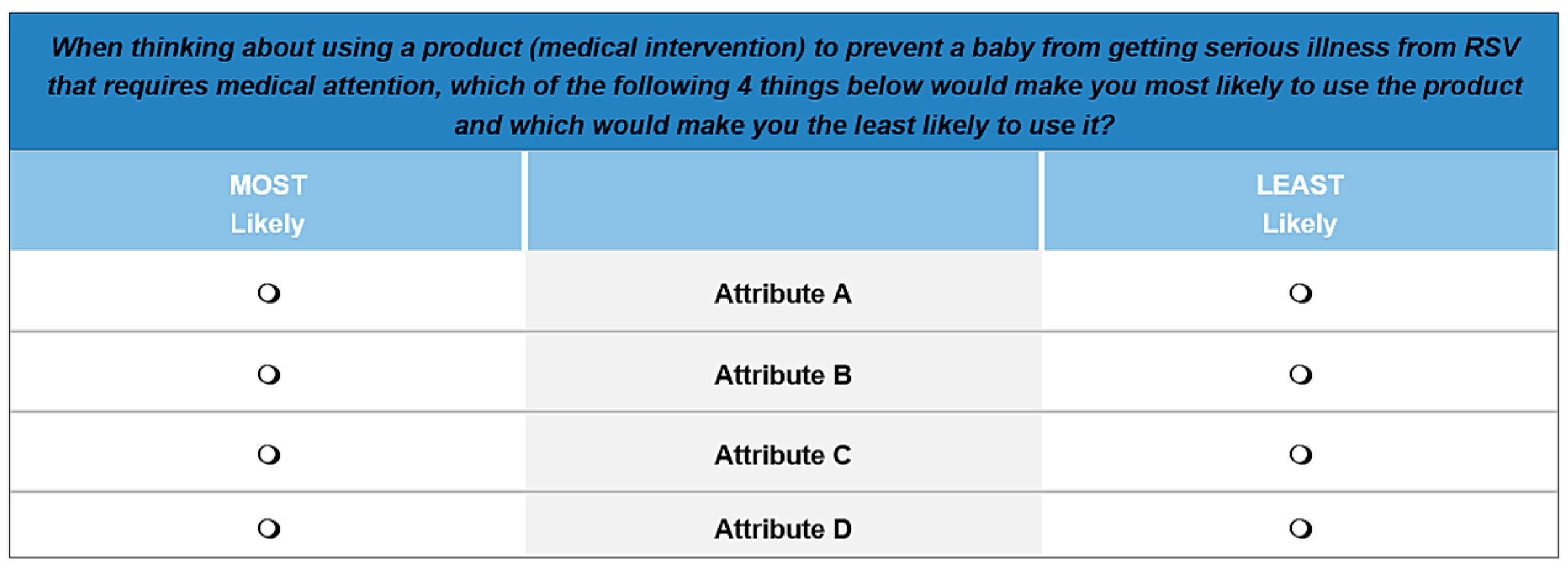Vaccines 12 00560 g0a1