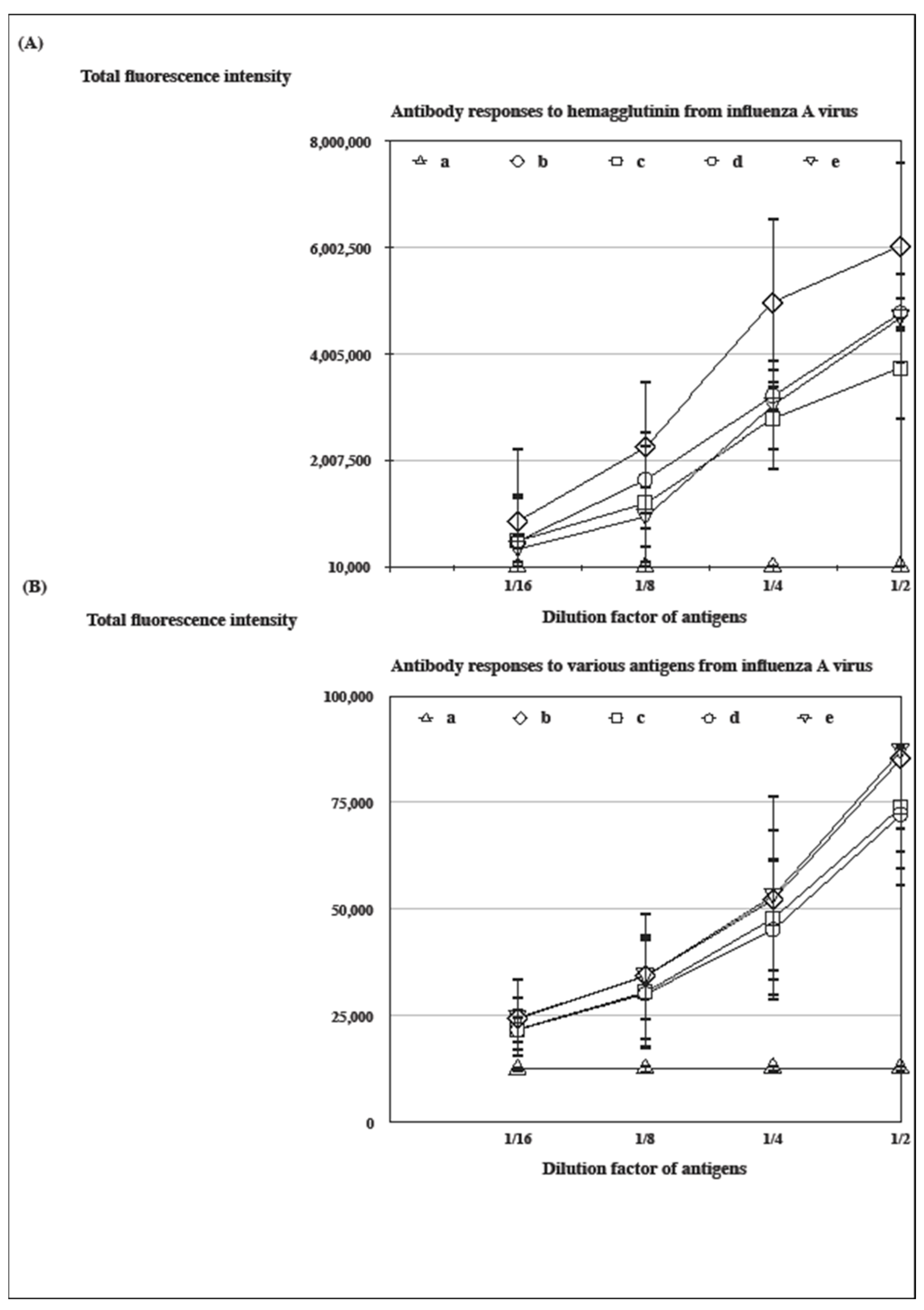 Vaccines 12 00569 g001