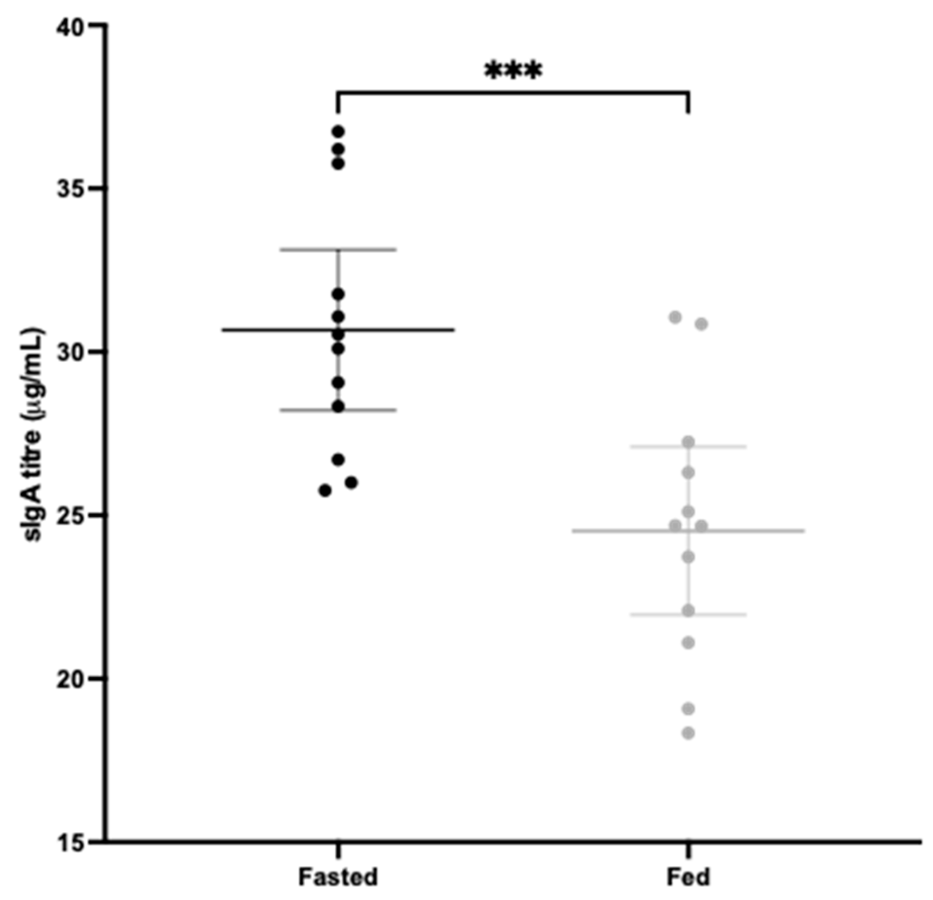 Vaccines 12 00572 g004