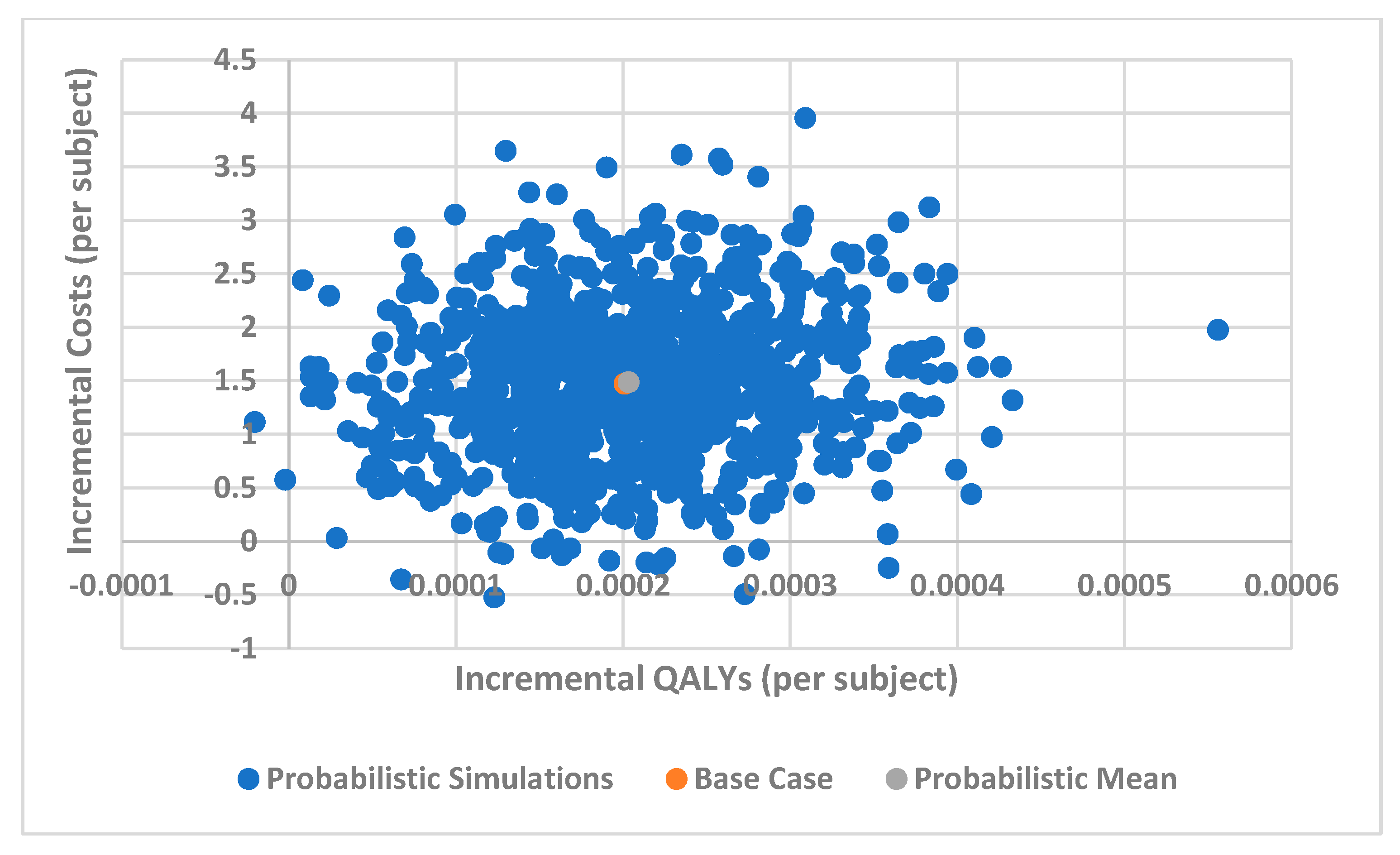 Vaccines 12 00574 g004