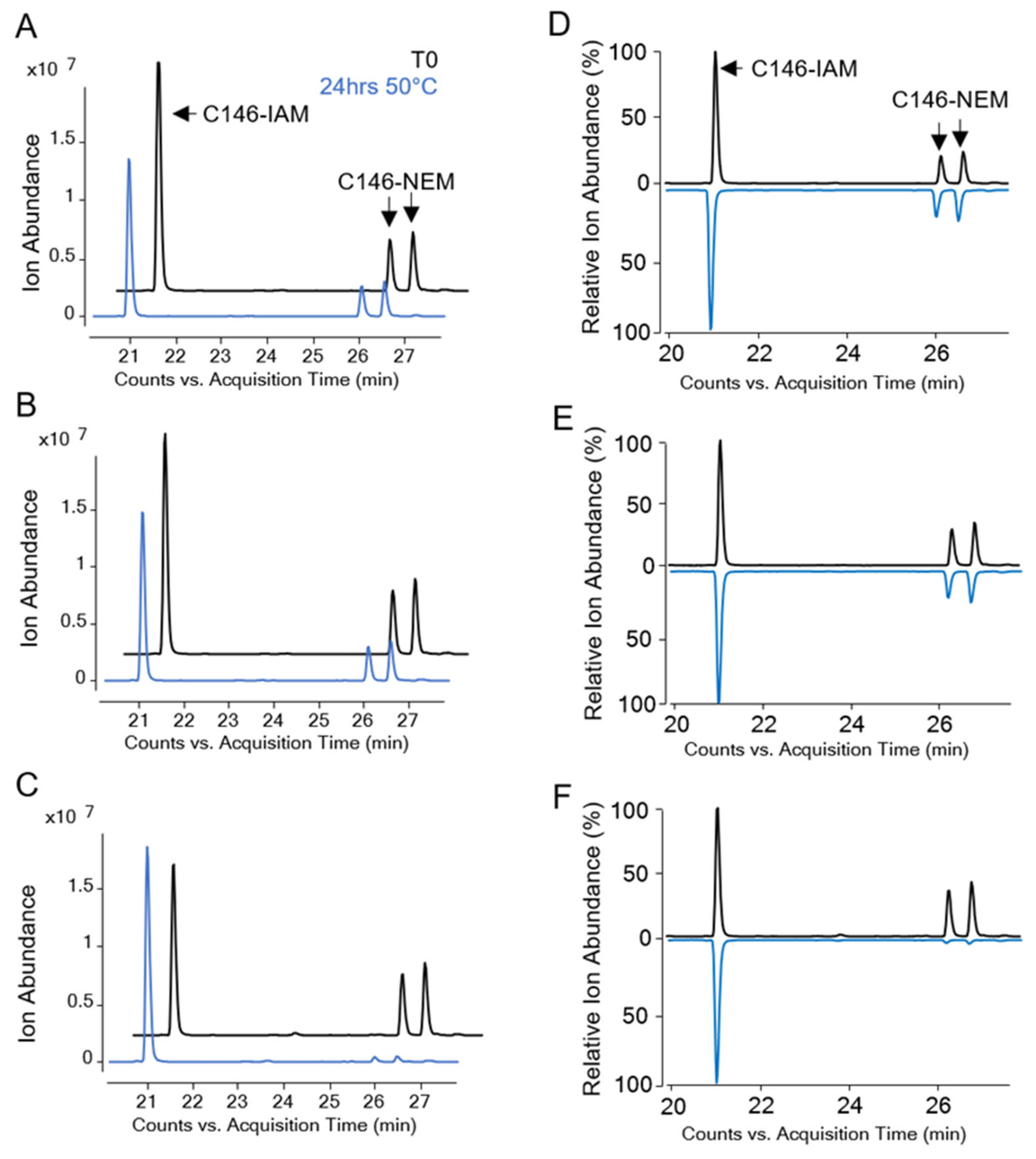 Vaccines 12 00580 g006