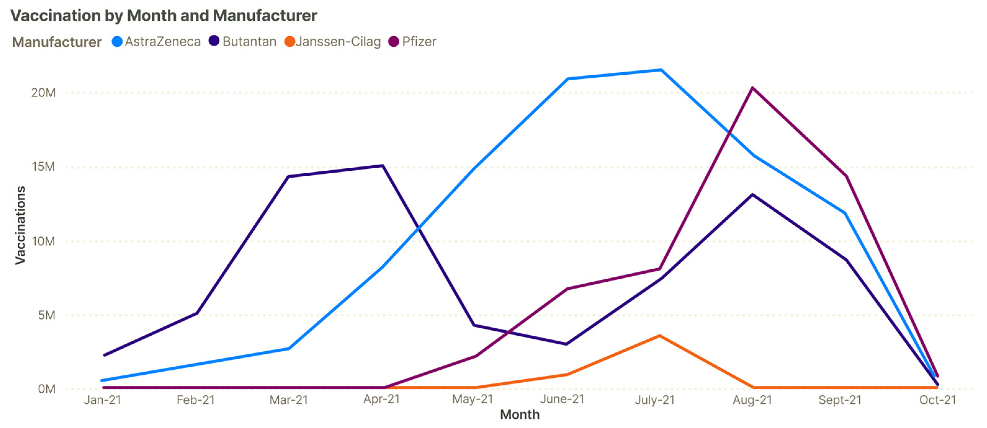 Vaccines 12 00581 g004