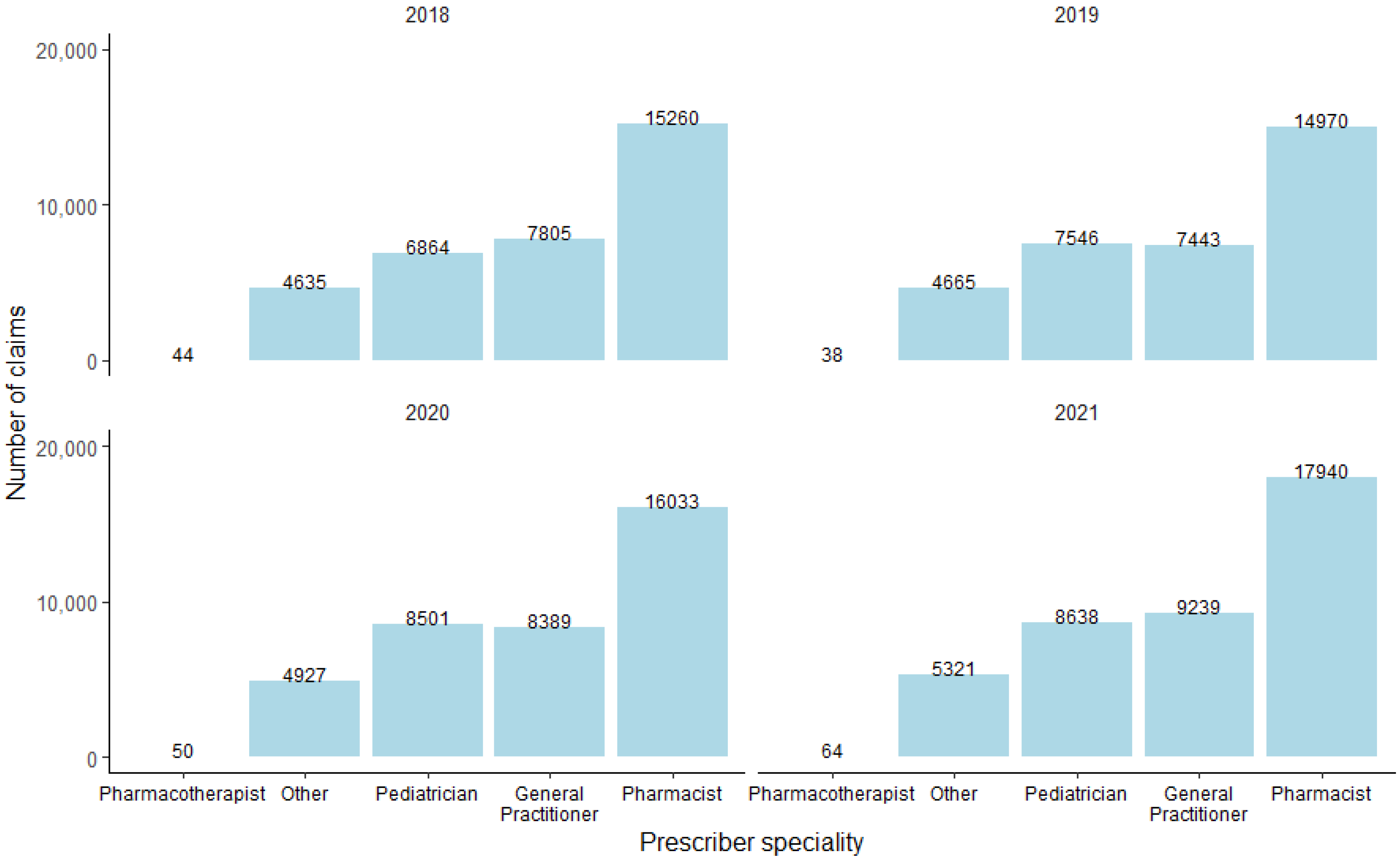 Vaccines 12 00582 g001