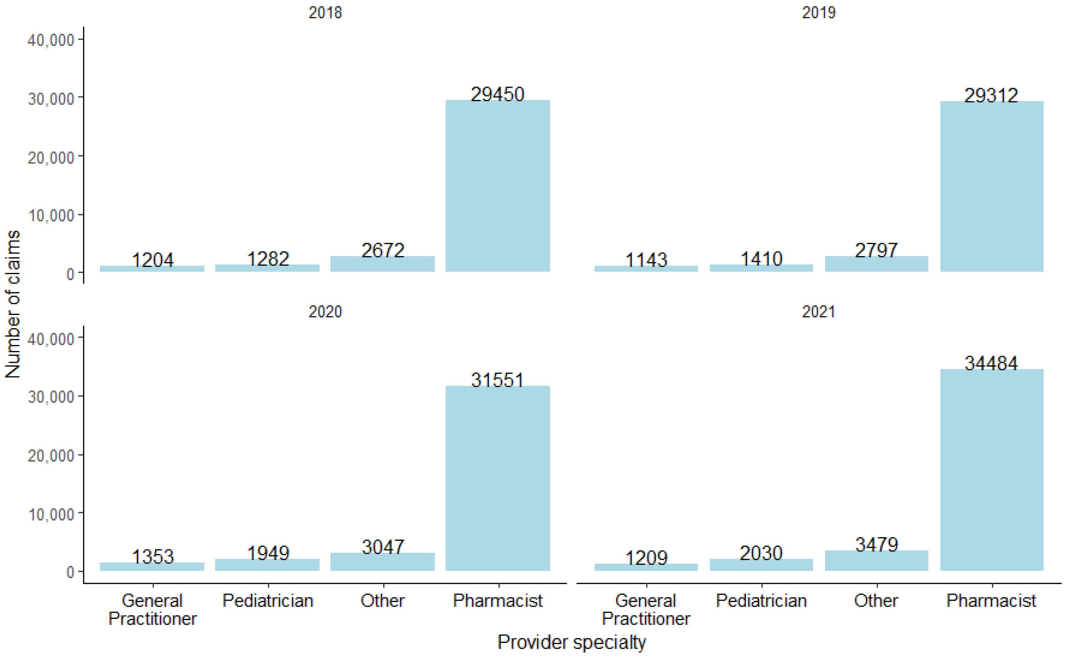 Vaccines 12 00582 g002