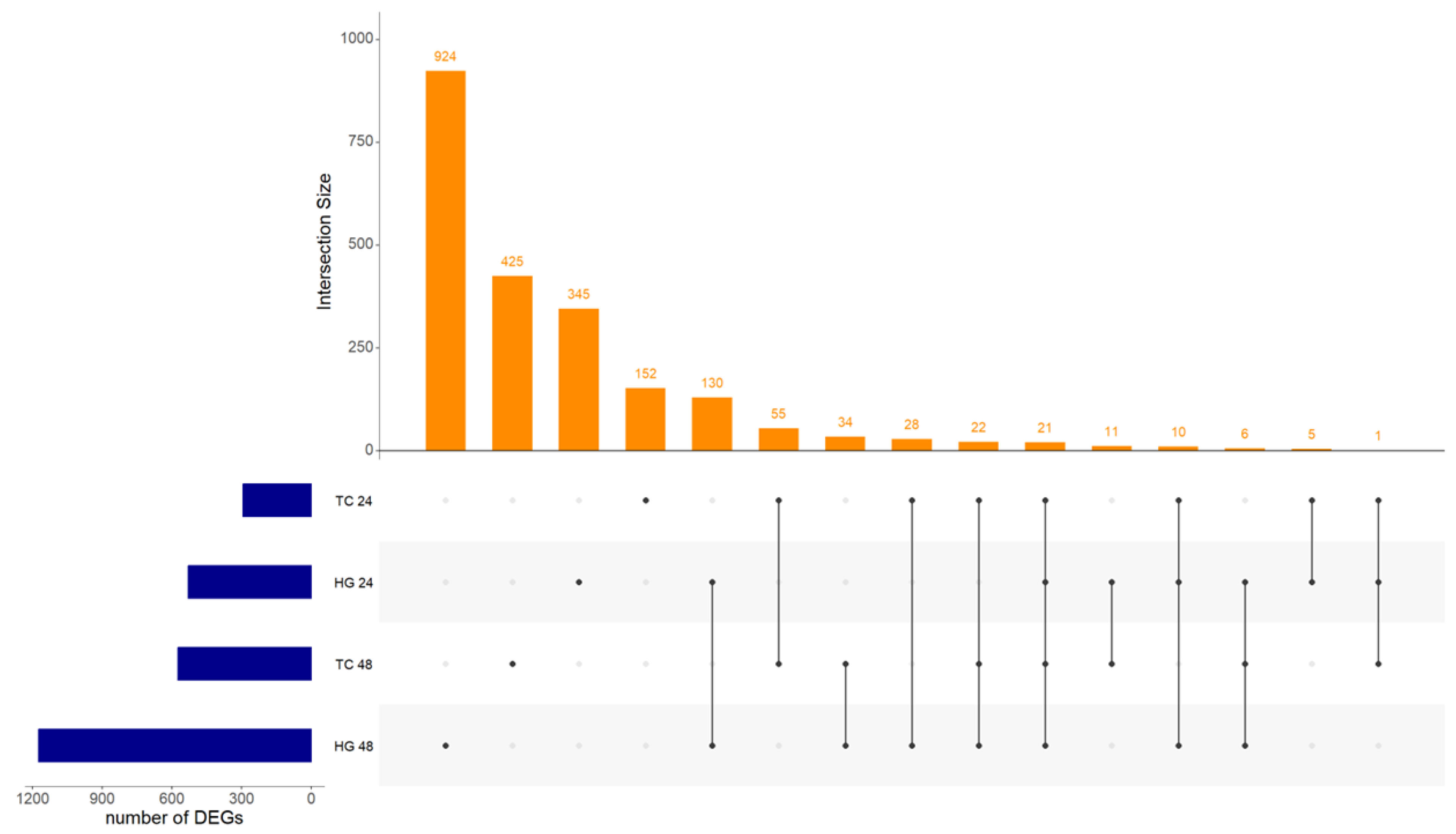 Vaccines 12 00592 g001 Vaccines 12 00592 g001