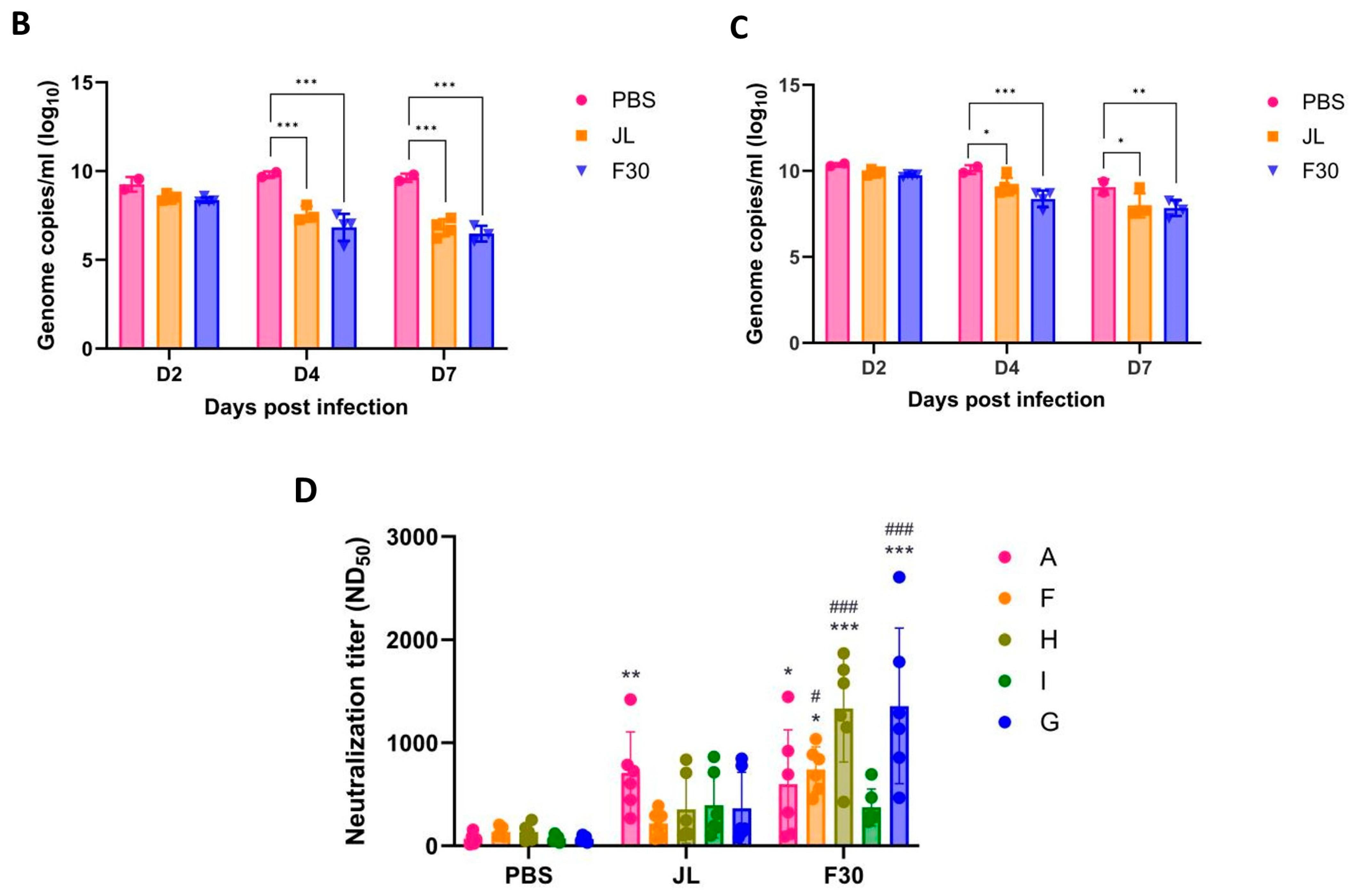 Vaccines 12 00595 g005b