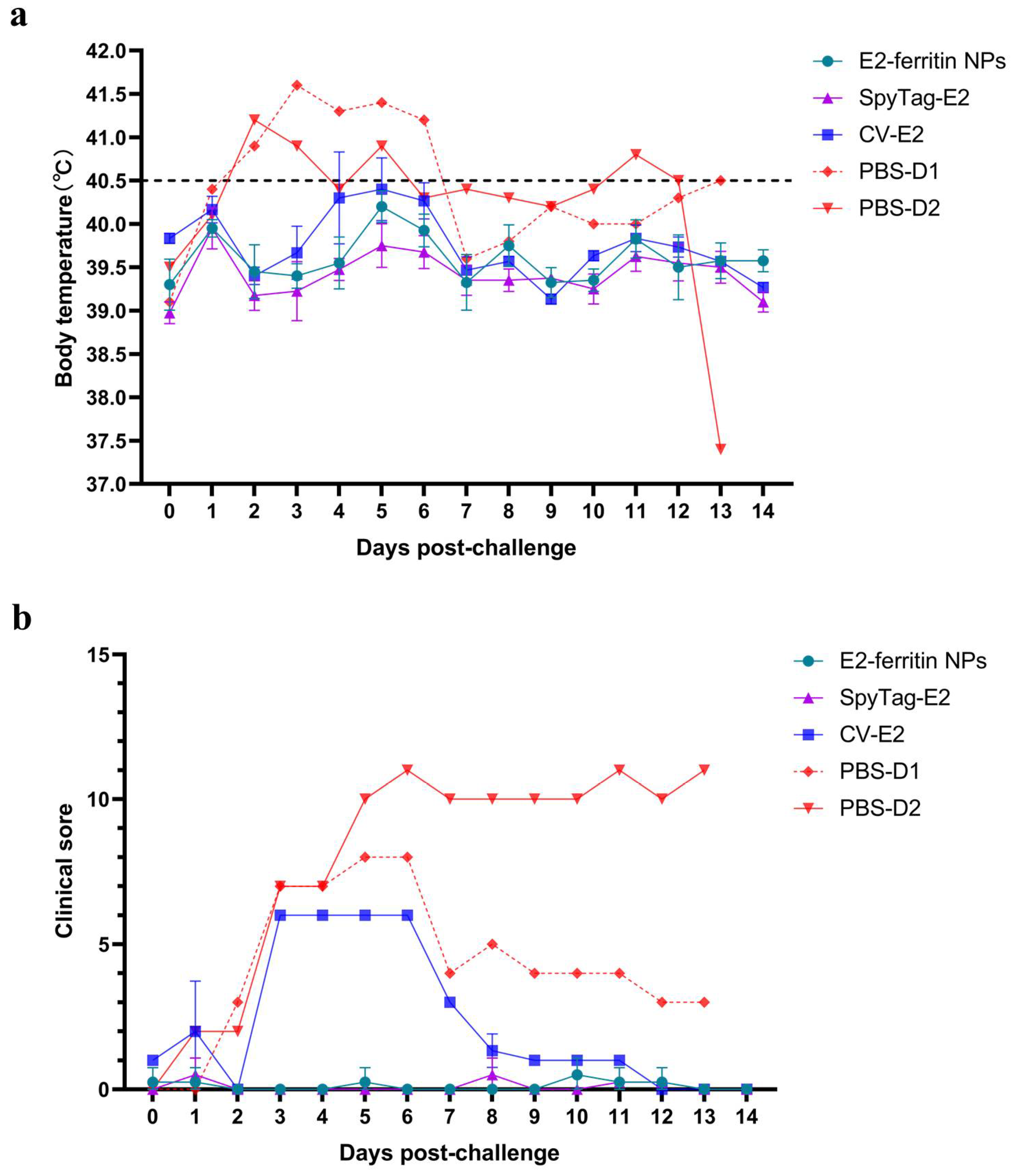 Vaccines 12 00629 g005