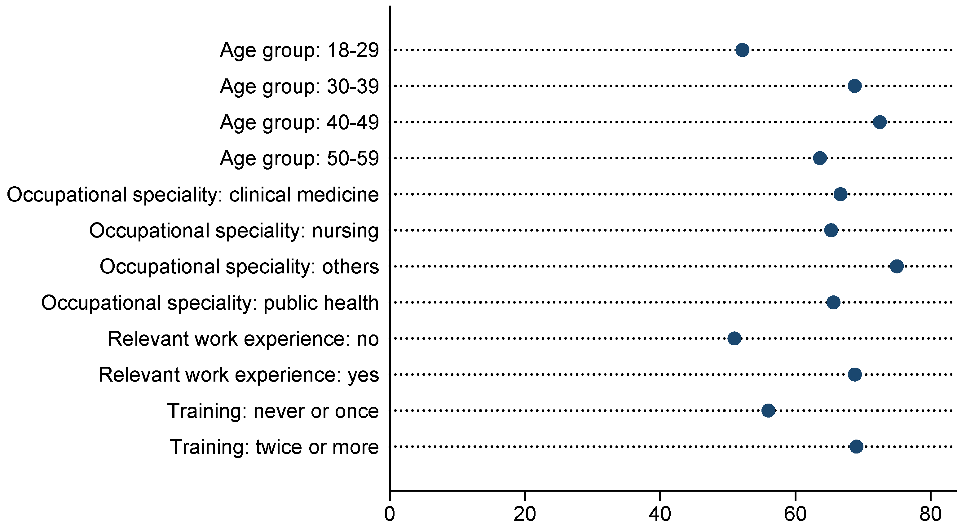 Vaccines 12 00632 g001