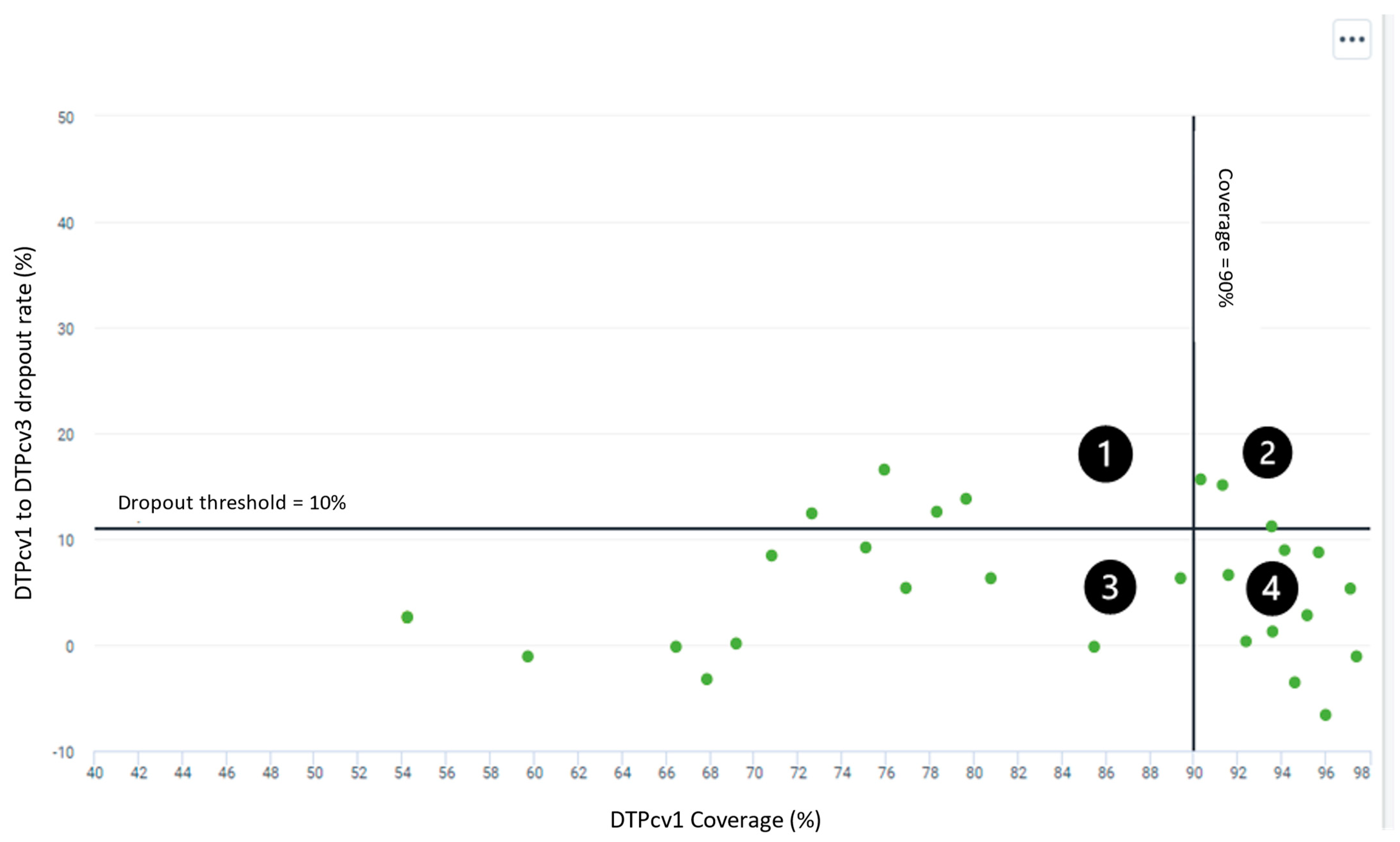 Vaccines 12 00646 g003