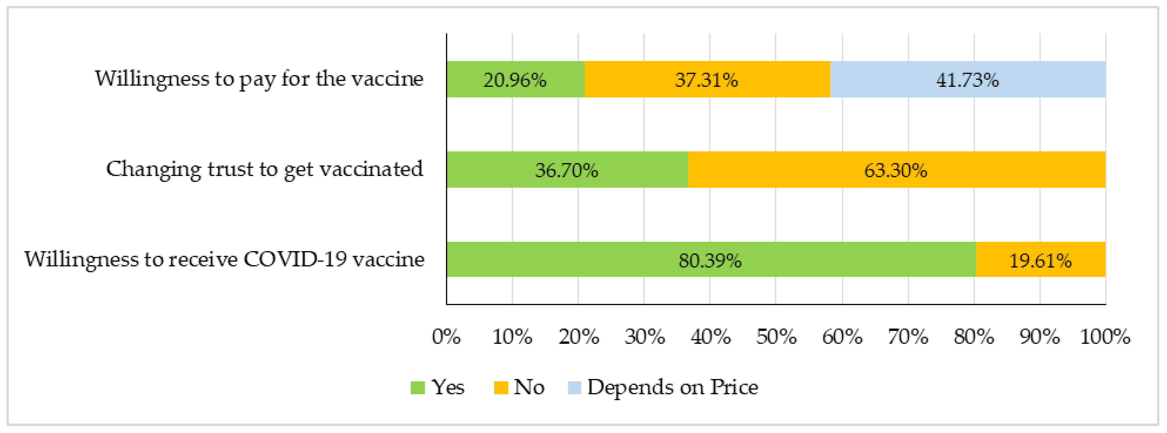 Vaccines 12 00654 g001