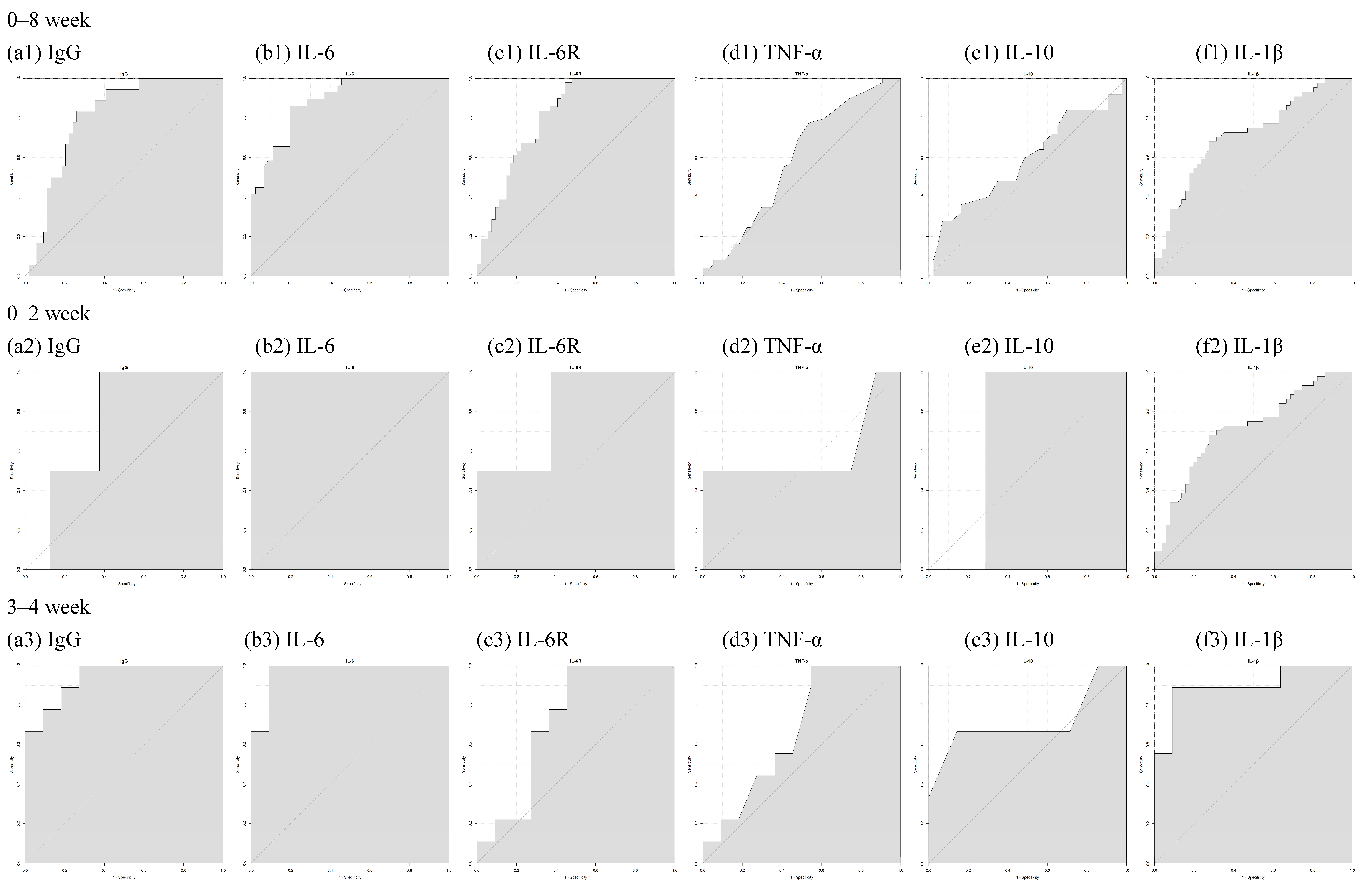 Vaccines 12 00658 g008a