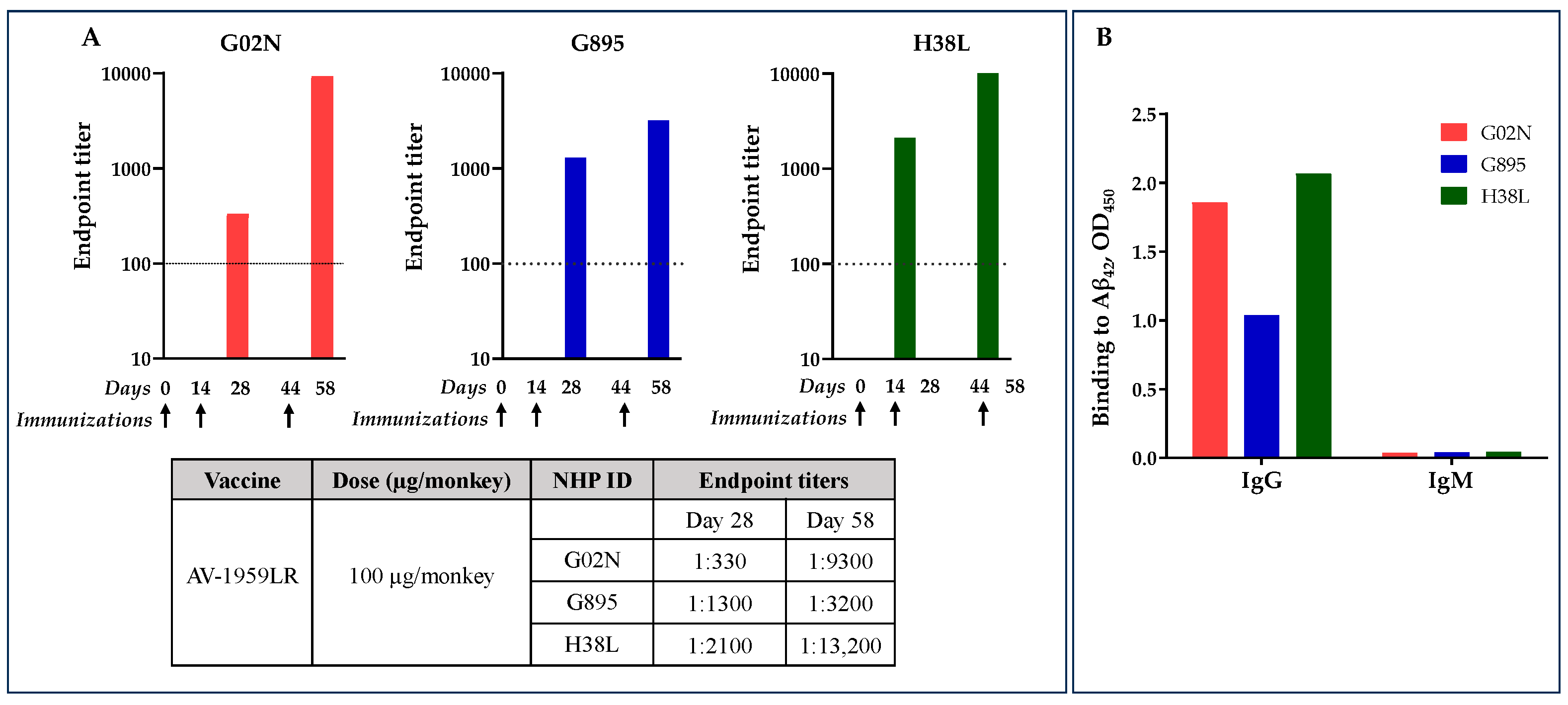 Vaccines 12 00659 g005 Vaccines 12 00659 g005