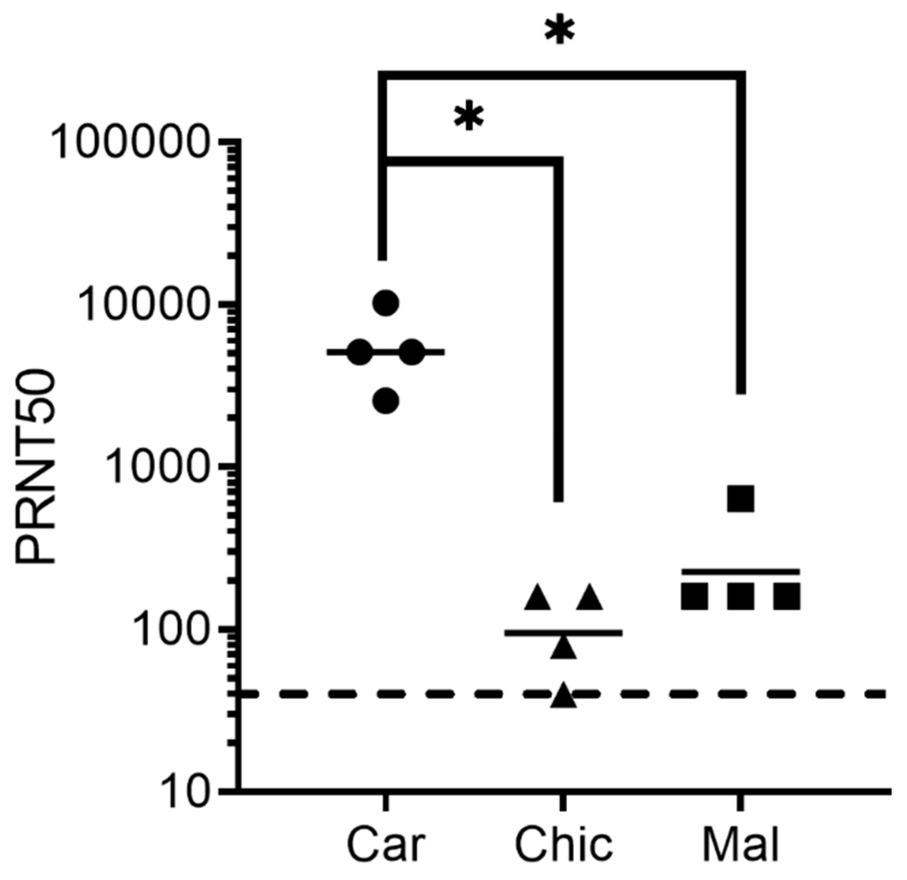 Vaccines 12 00674 g001