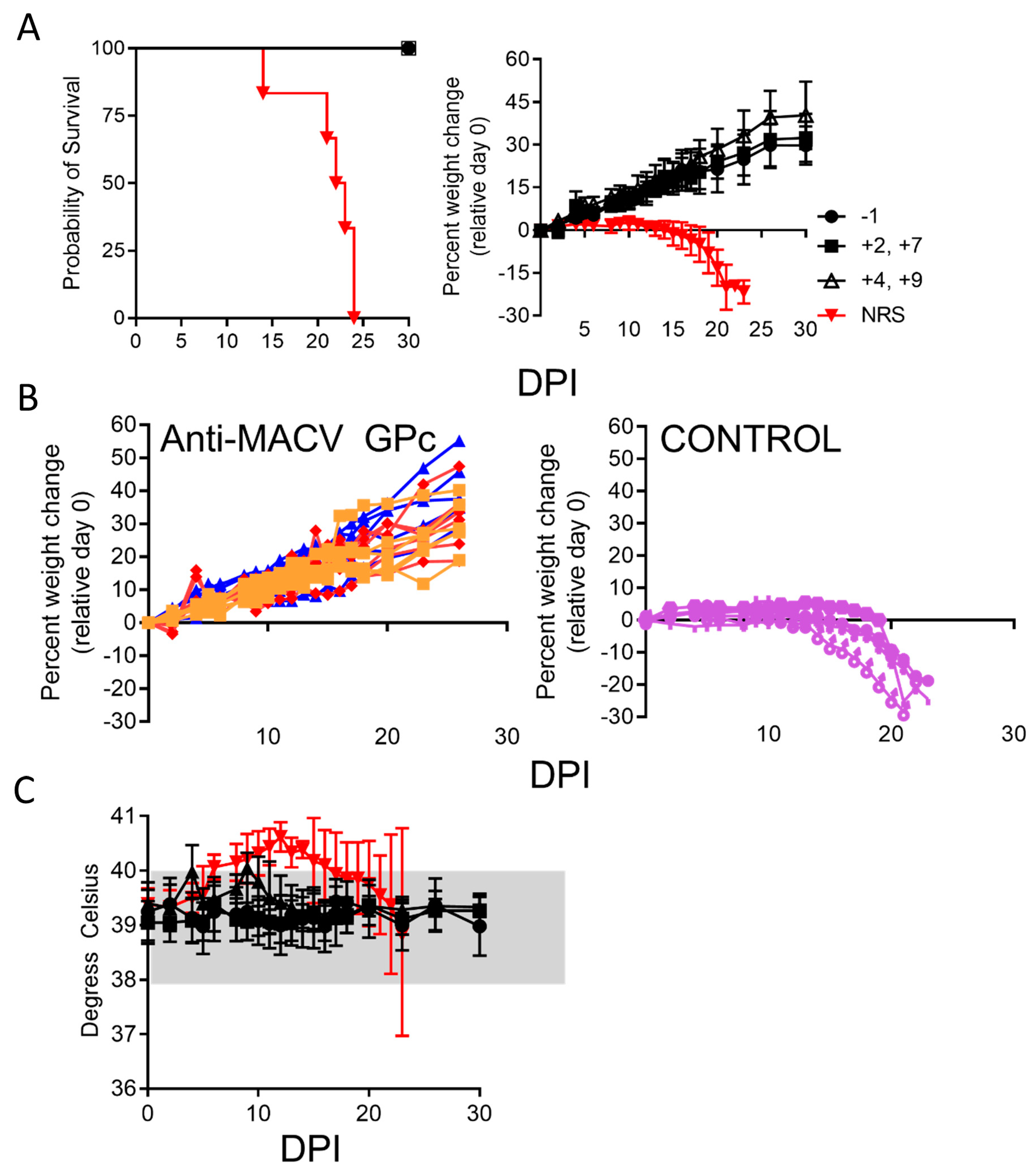 Vaccines 12 00674 g002