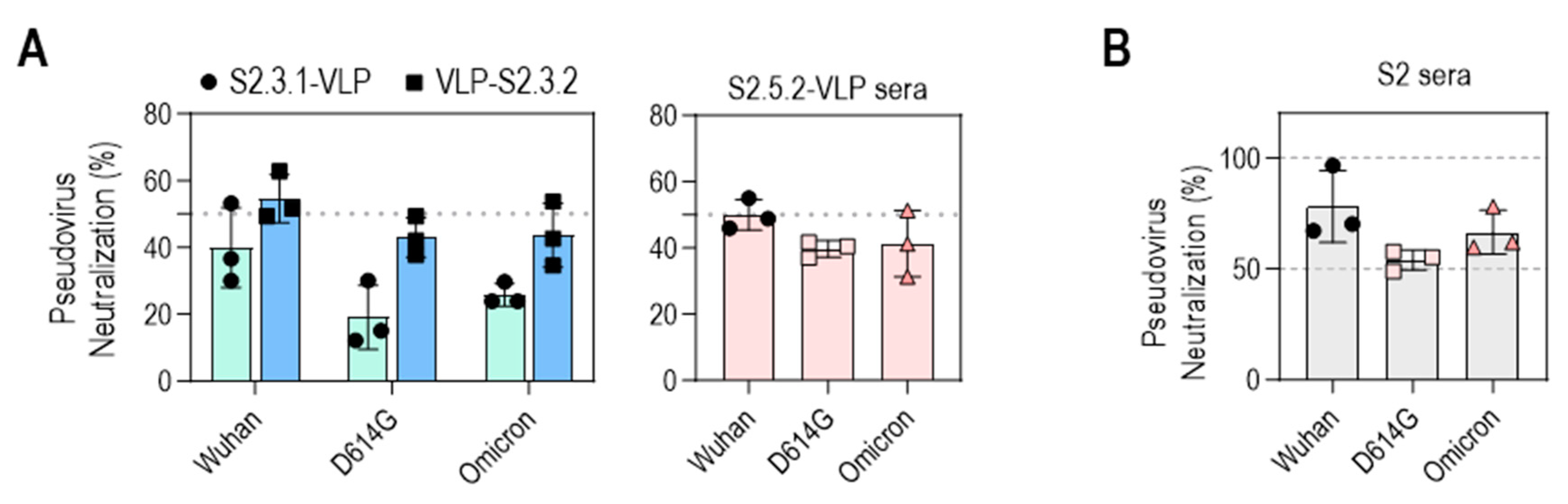 Vaccines 12 00676 g007