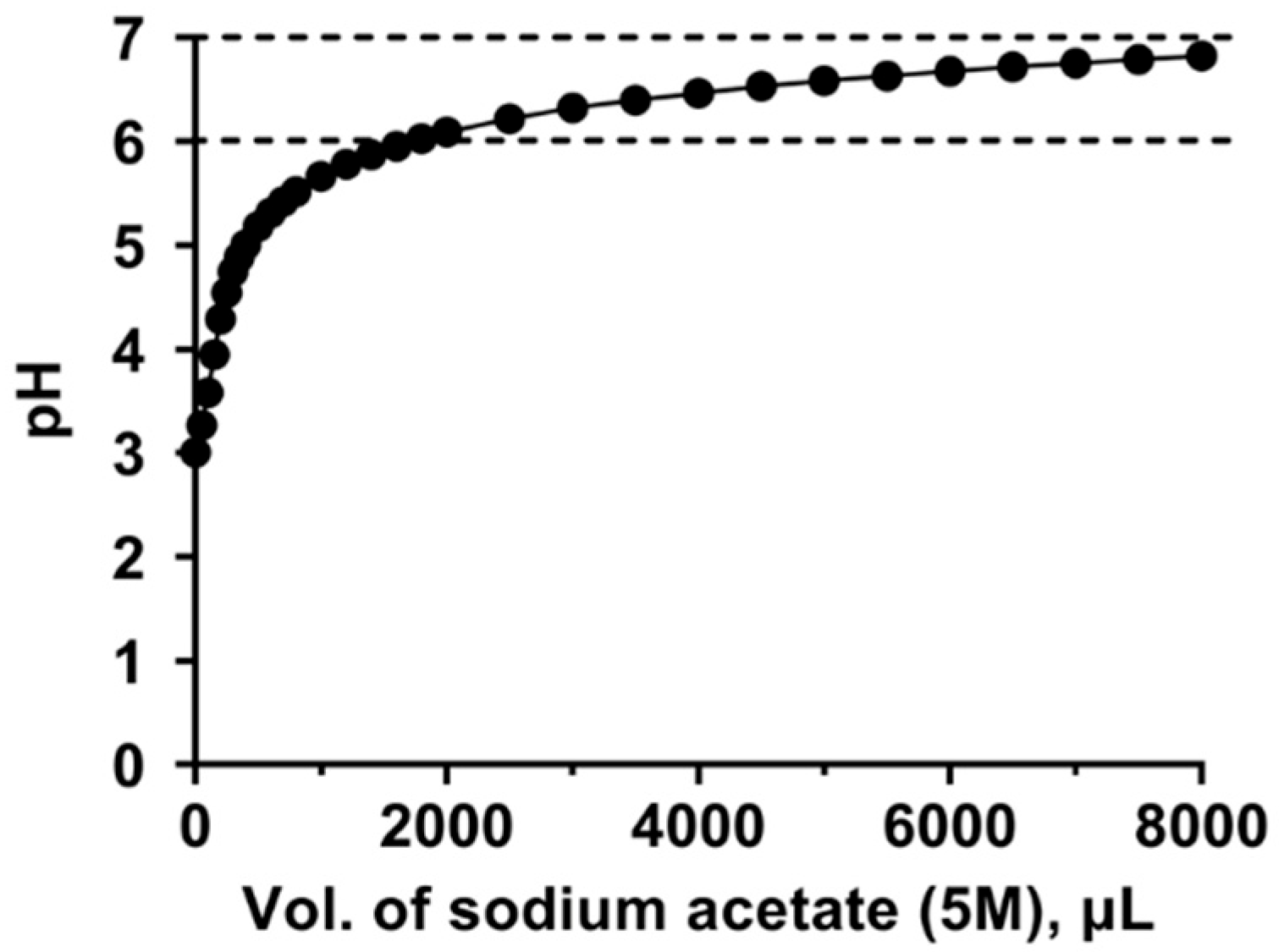 Vaccines 12 00681 g001