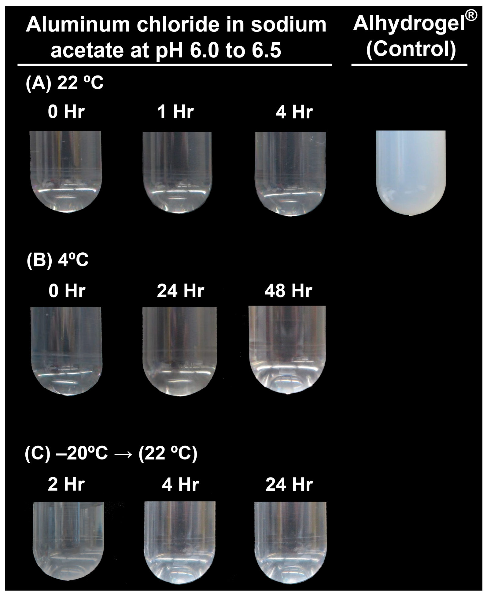Vaccines 12 00681 g002