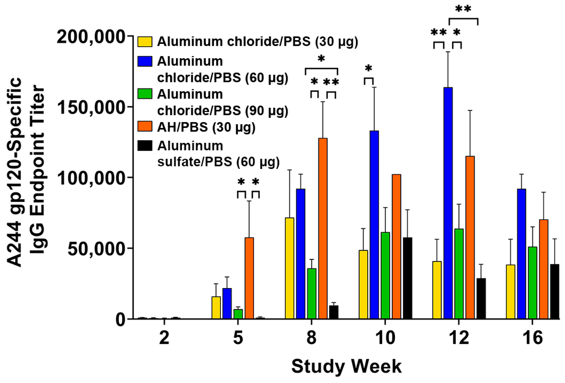 Vaccines 12 00681 g004