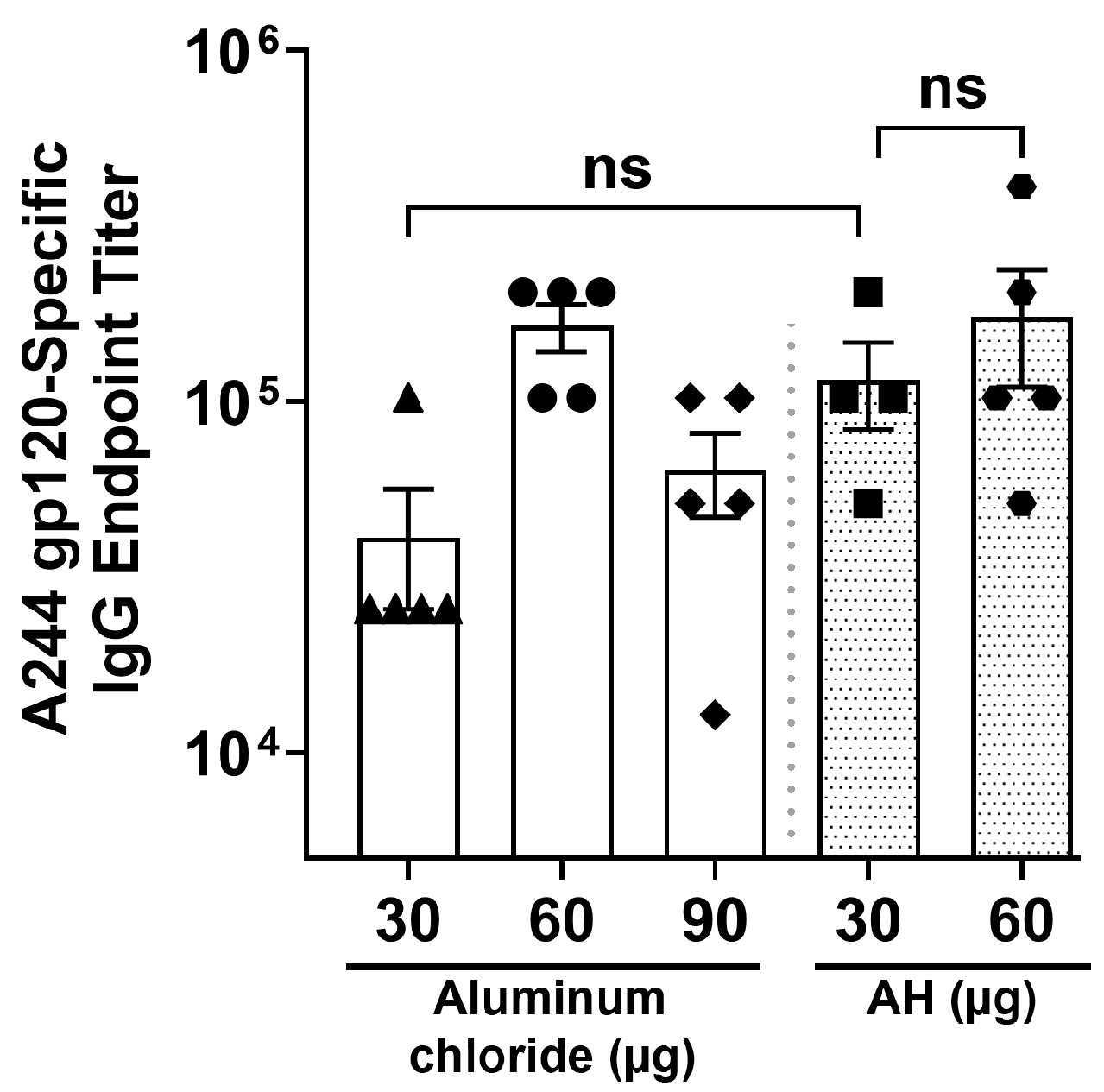 Vaccines 12 00681 g005