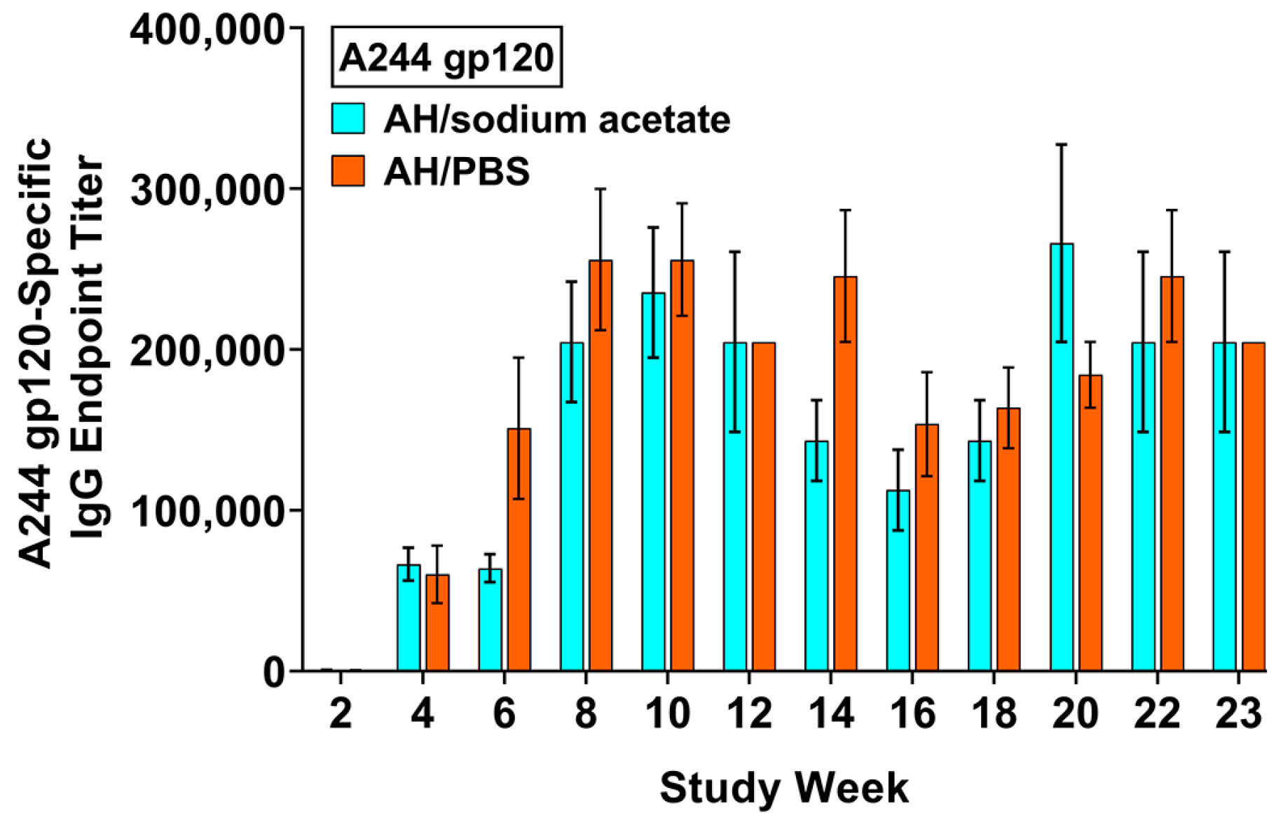 Vaccines 12 00681 g006