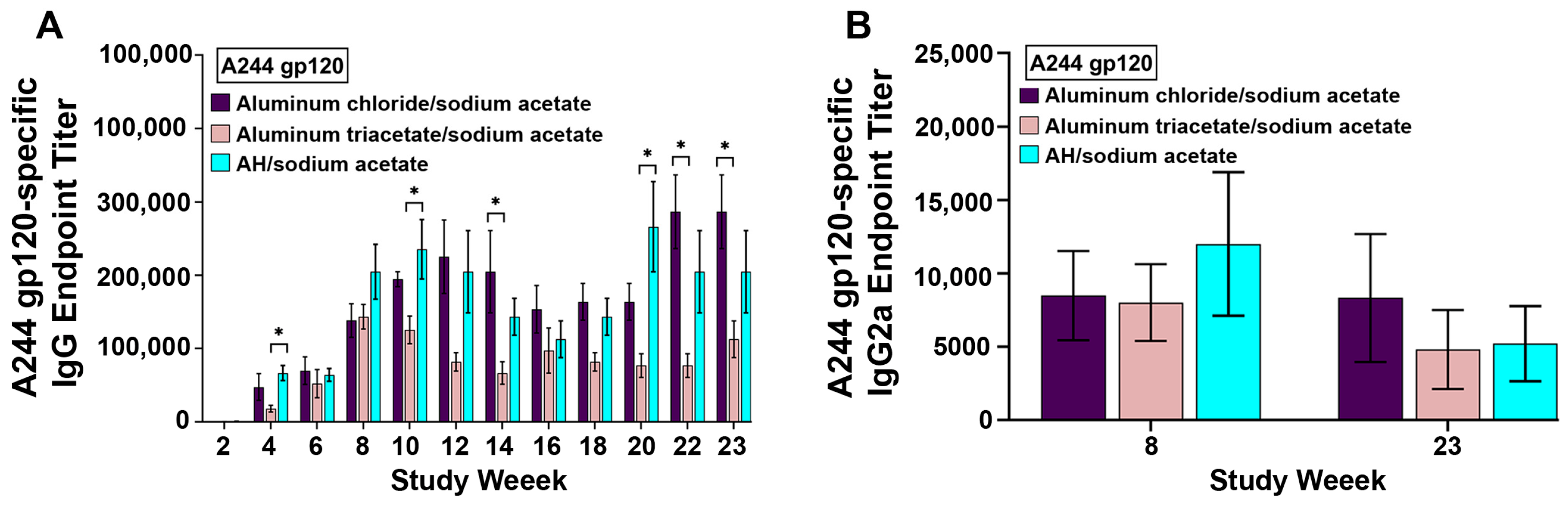 Vaccines 12 00681 g007