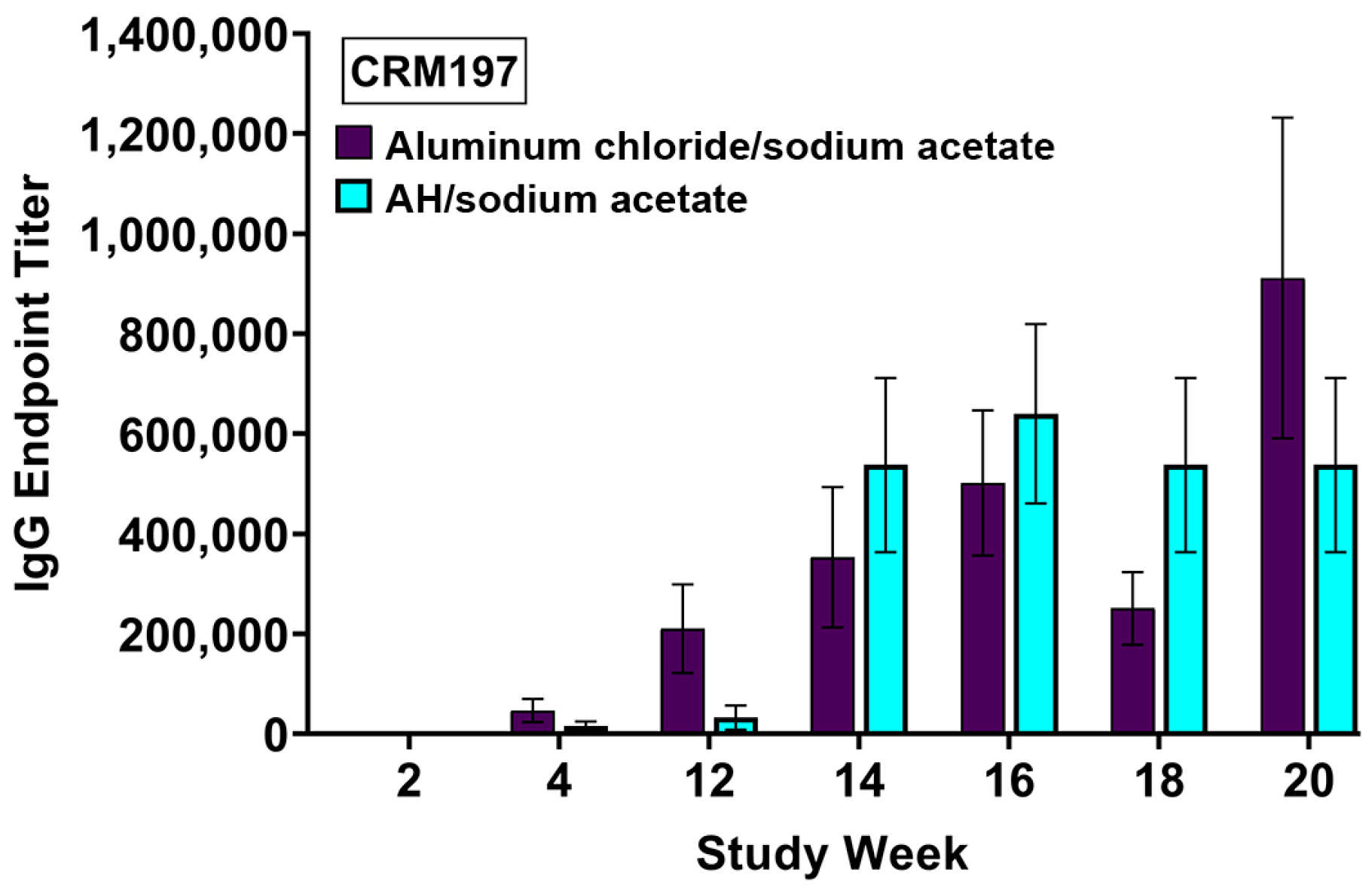 Vaccines 12 00681 g008