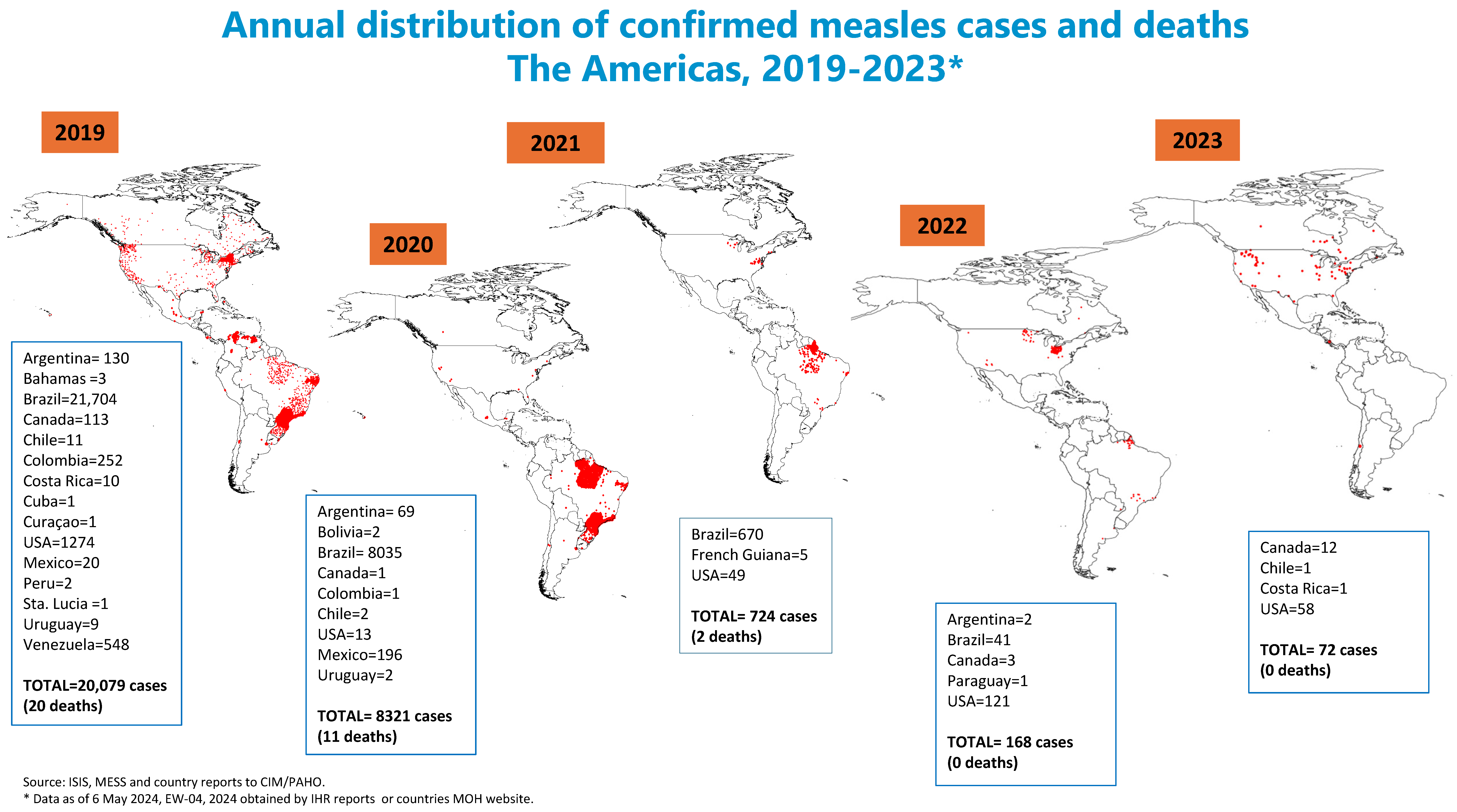 Vaccines 12 00690 g001 Vaccines 12 00690 g001