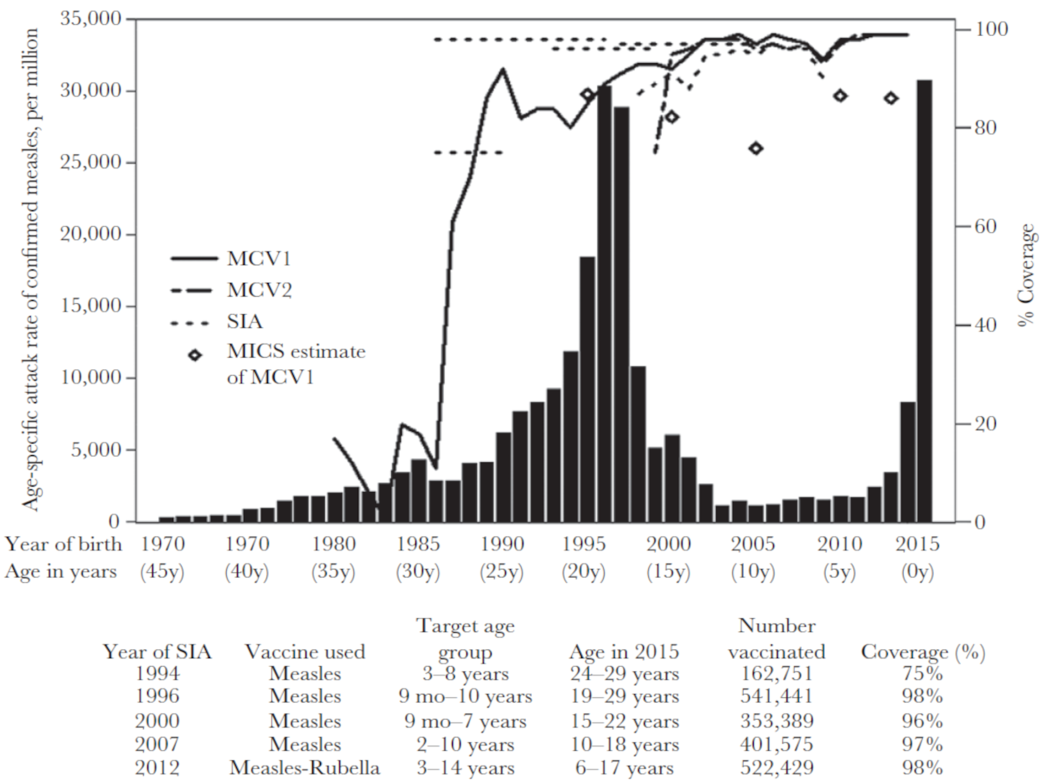Vaccines 12 00695 sch002