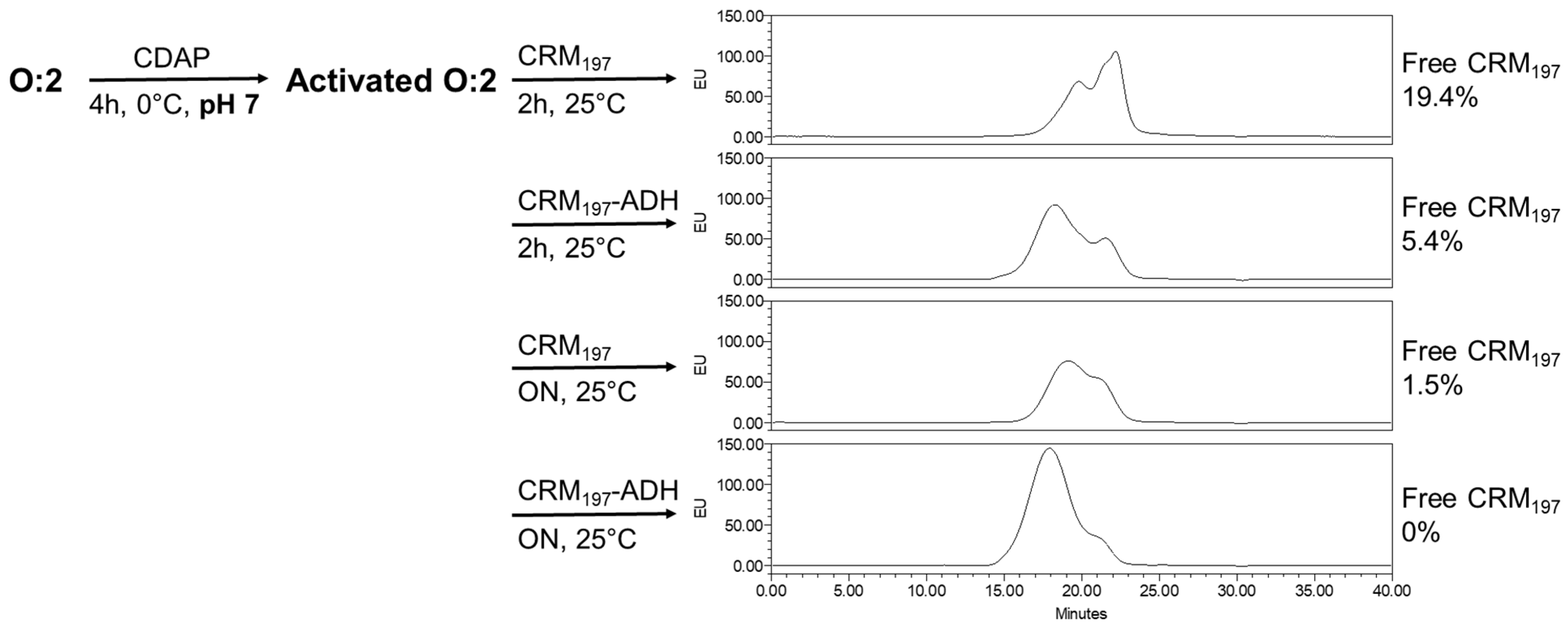 Vaccines 12 00707 g007
