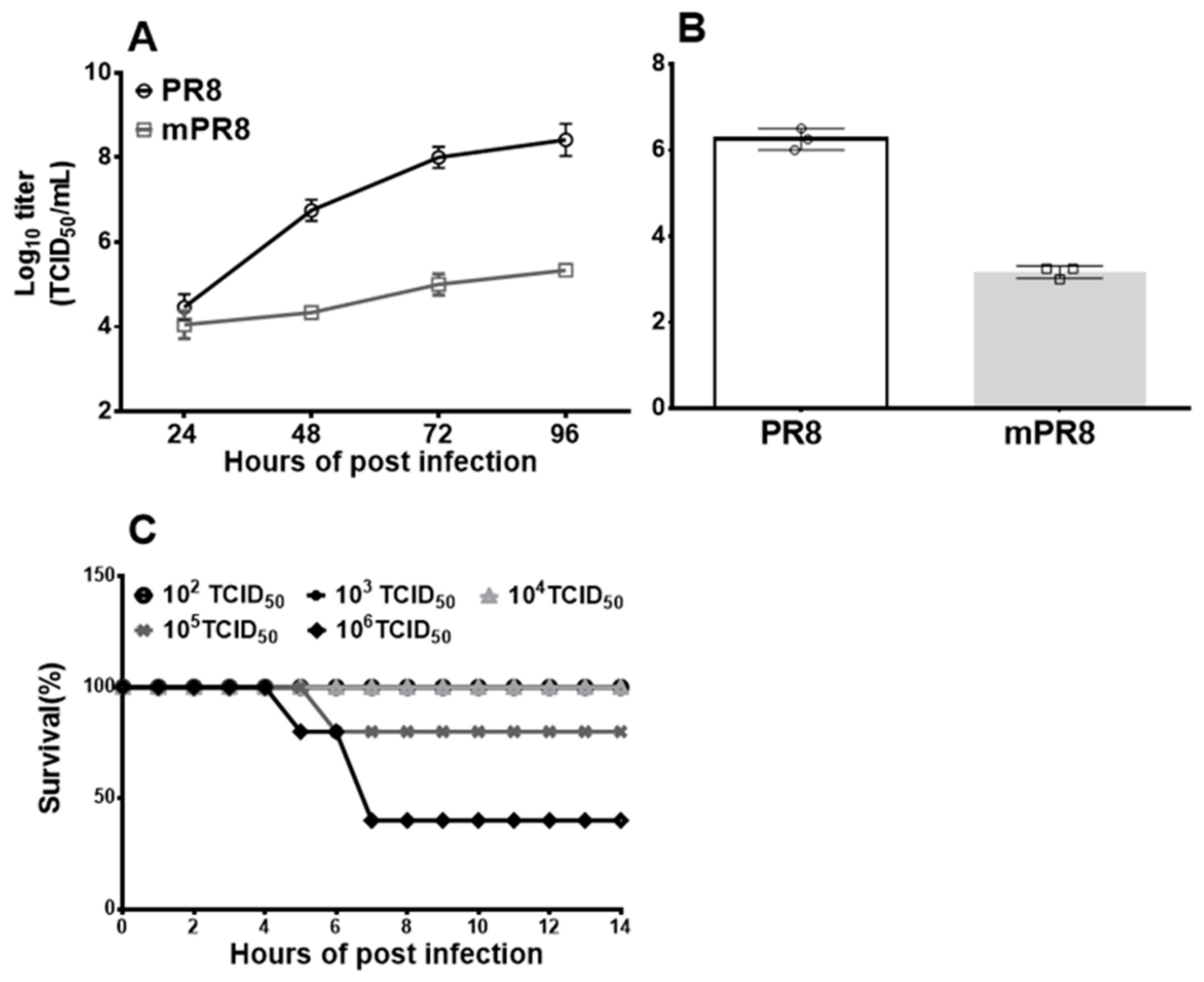 Vaccines 12 00725 g001 Vaccines 12 00725 g001