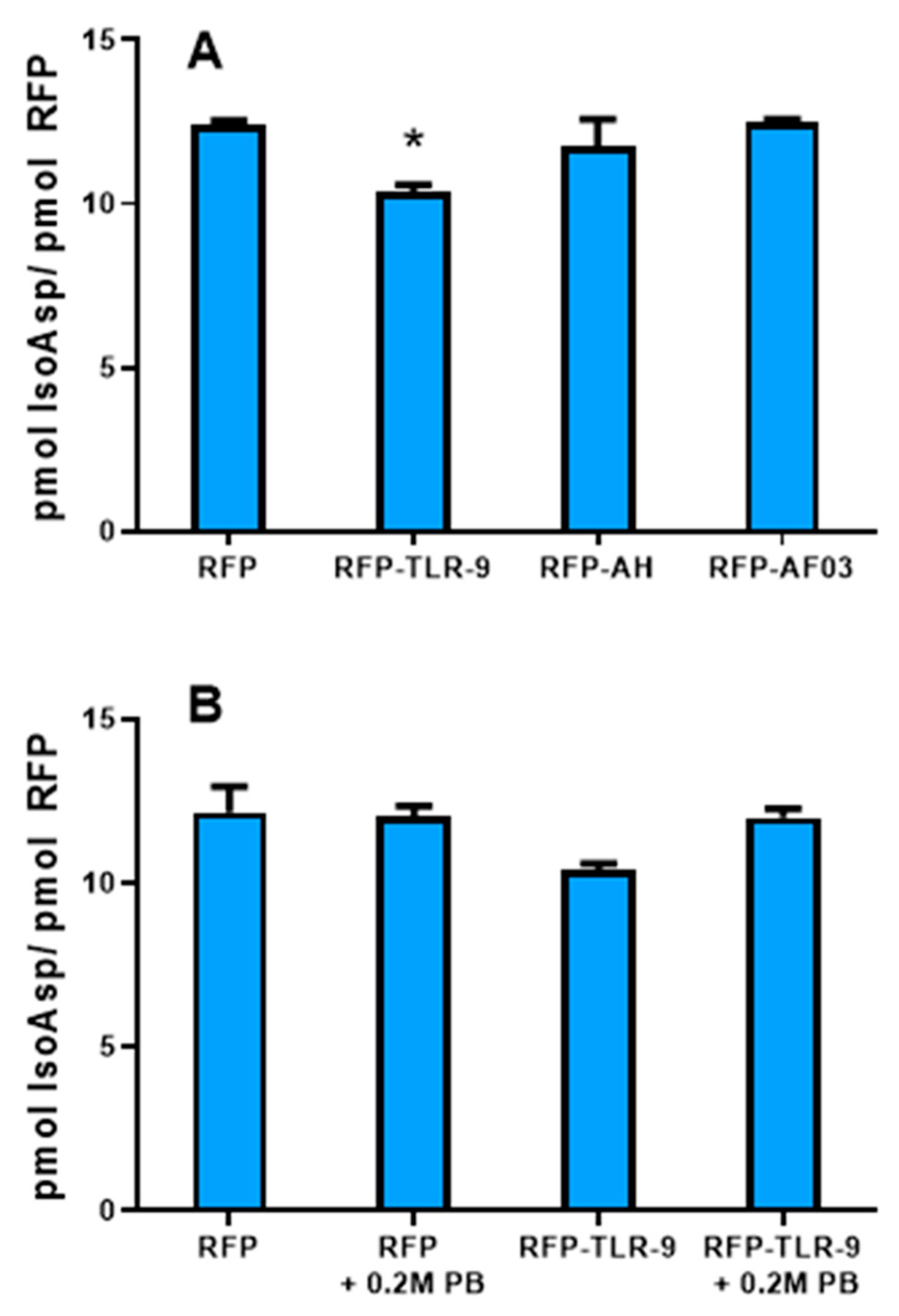 Vaccines 12 00733 g002