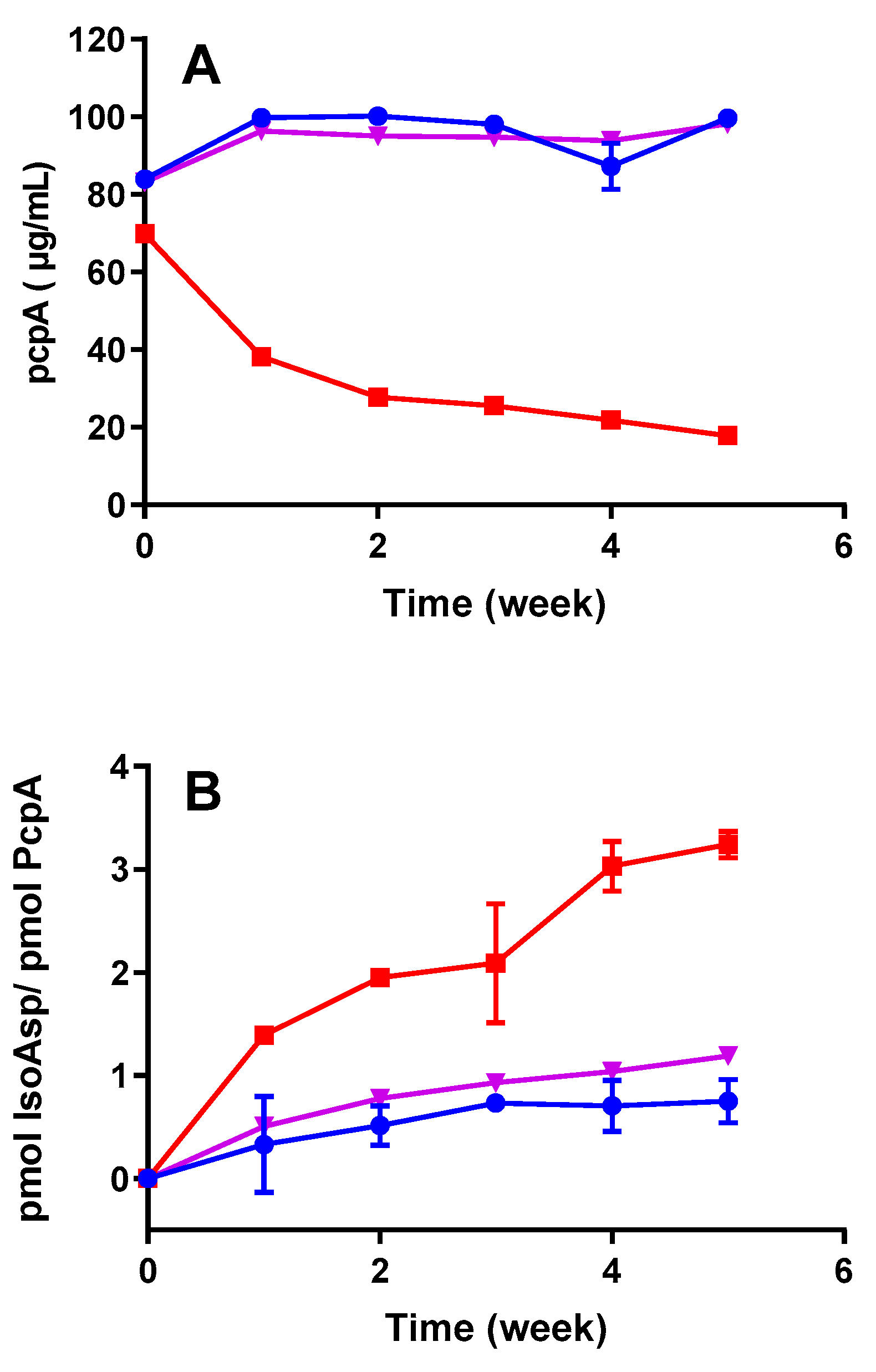 Vaccines 12 00733 g003