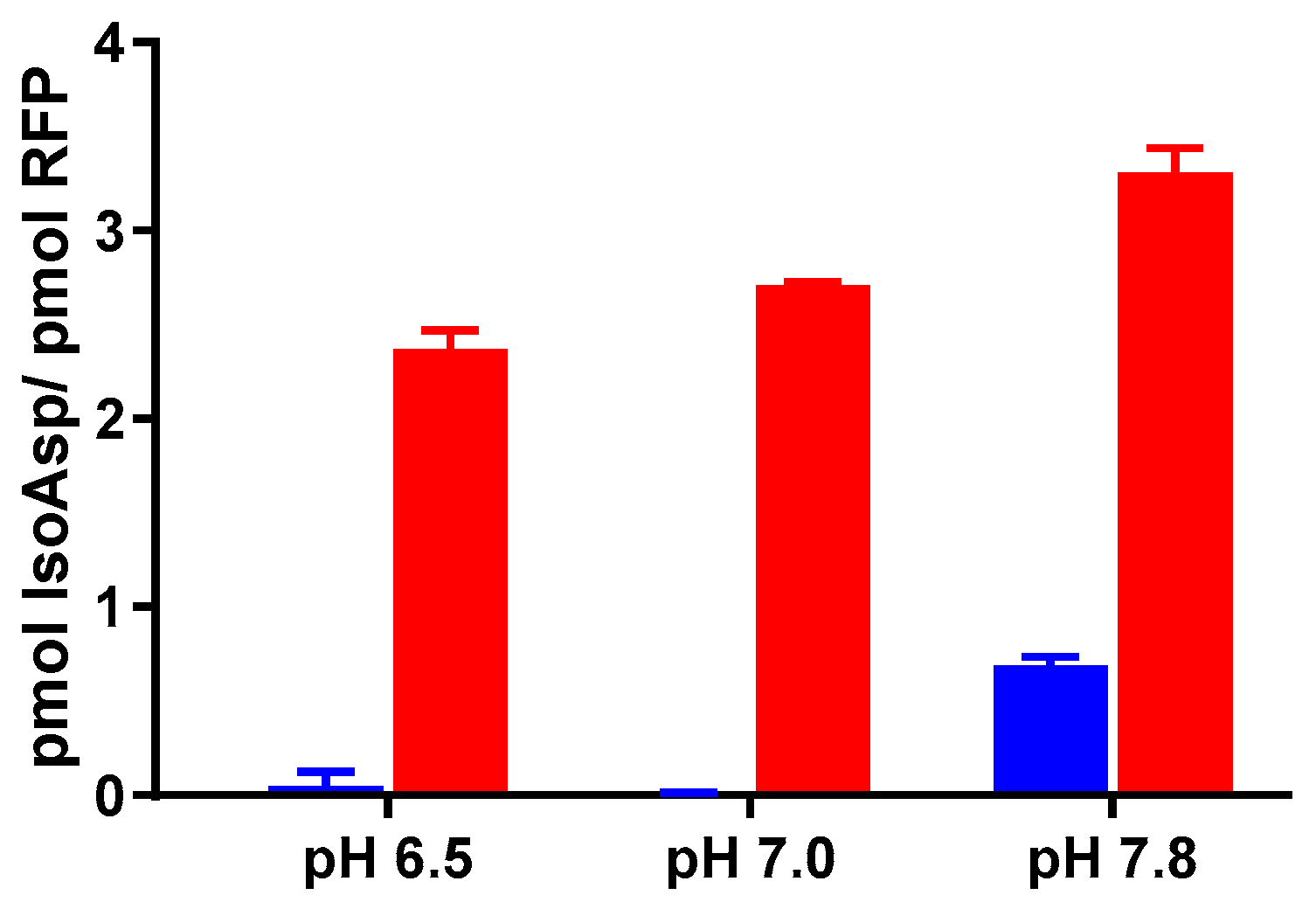 Vaccines 12 00733 g004