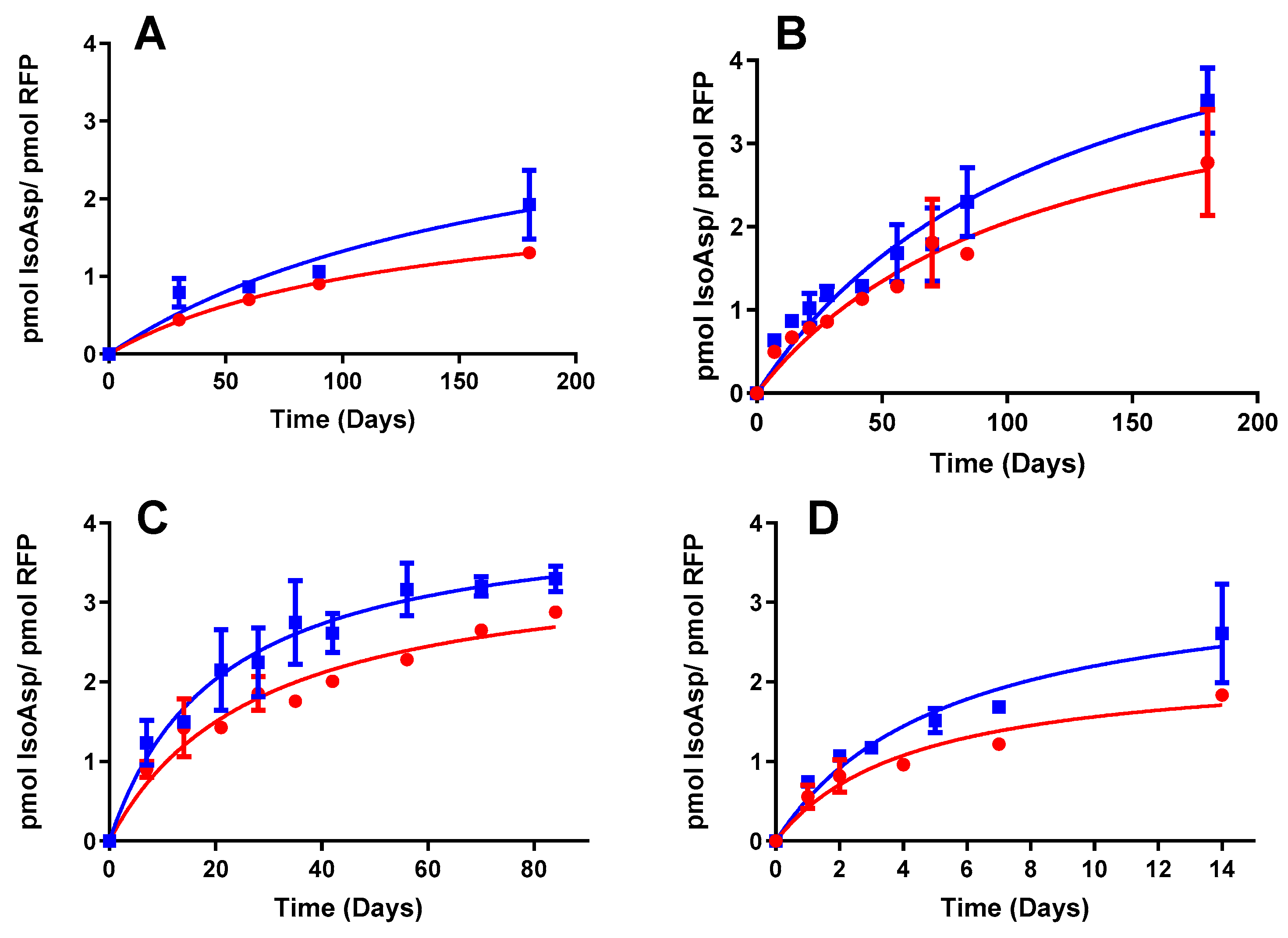 Vaccines 12 00733 g005