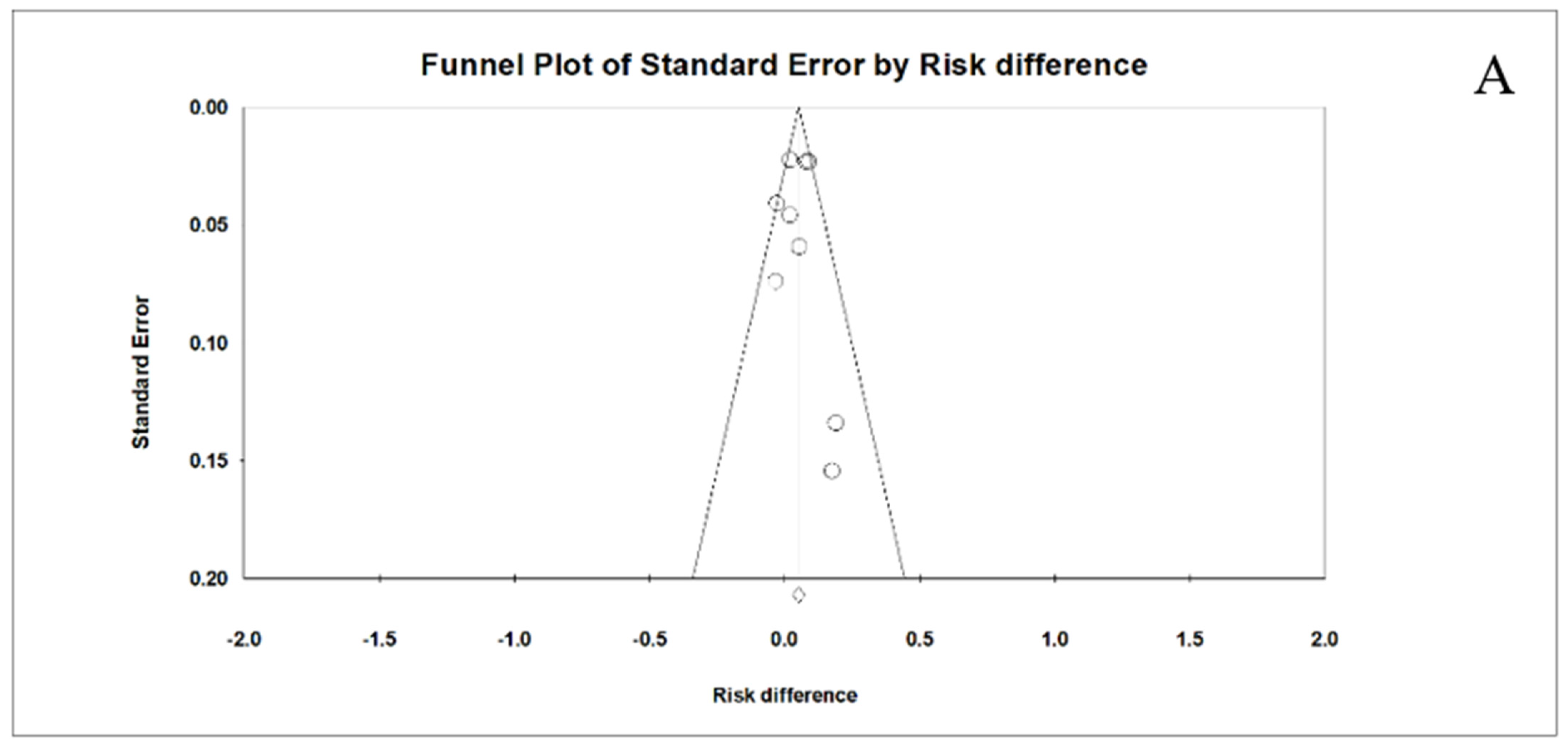 Vaccines 12 00739 g005a