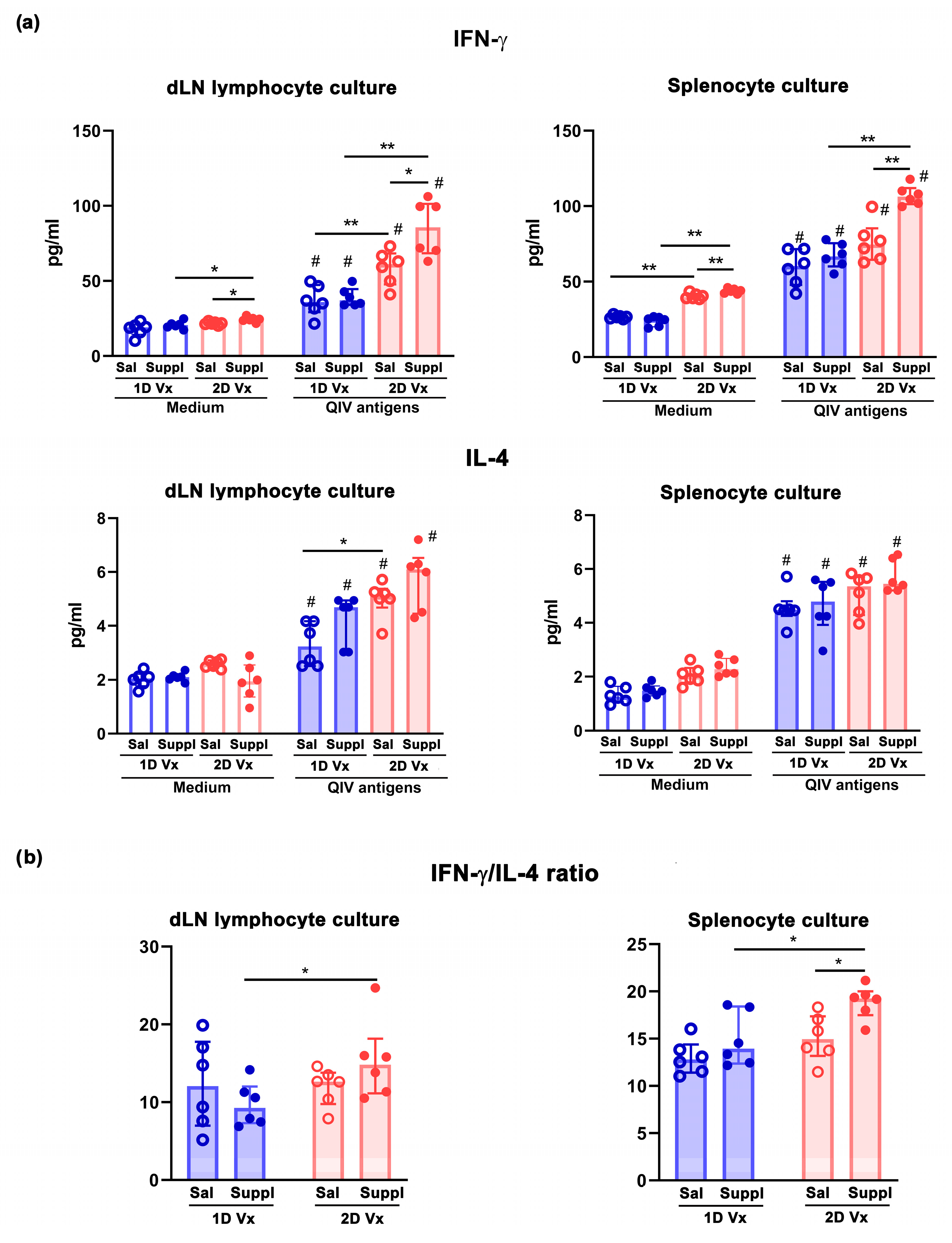 Vaccines 12 00743 g008 Vaccines 12 00743 g008