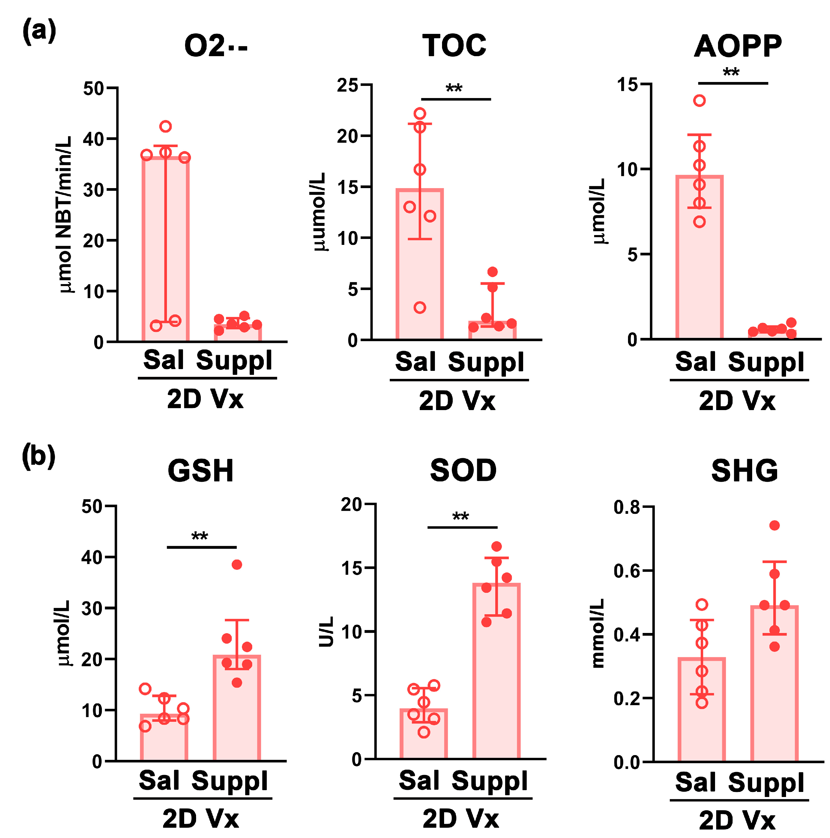 Vaccines 12 00743 g009 Vaccines 12 00743 g009
