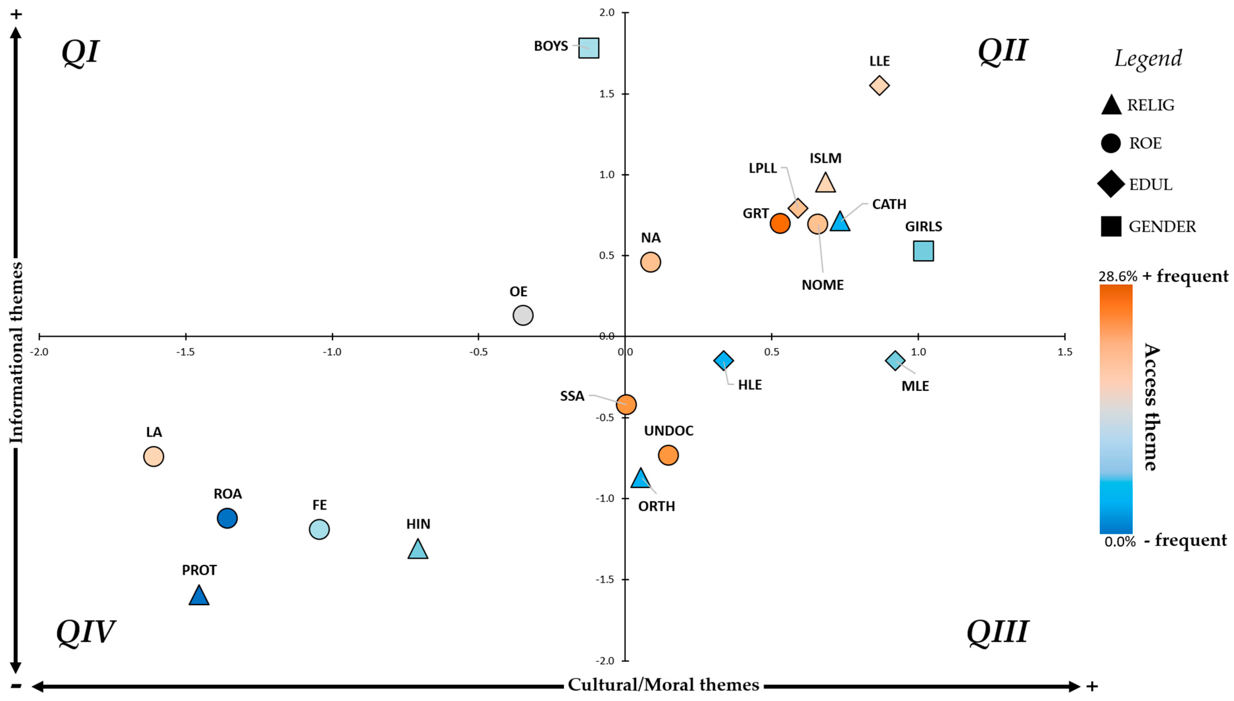 Vaccines 12 00748 g001 Vaccines 12 00748 g001