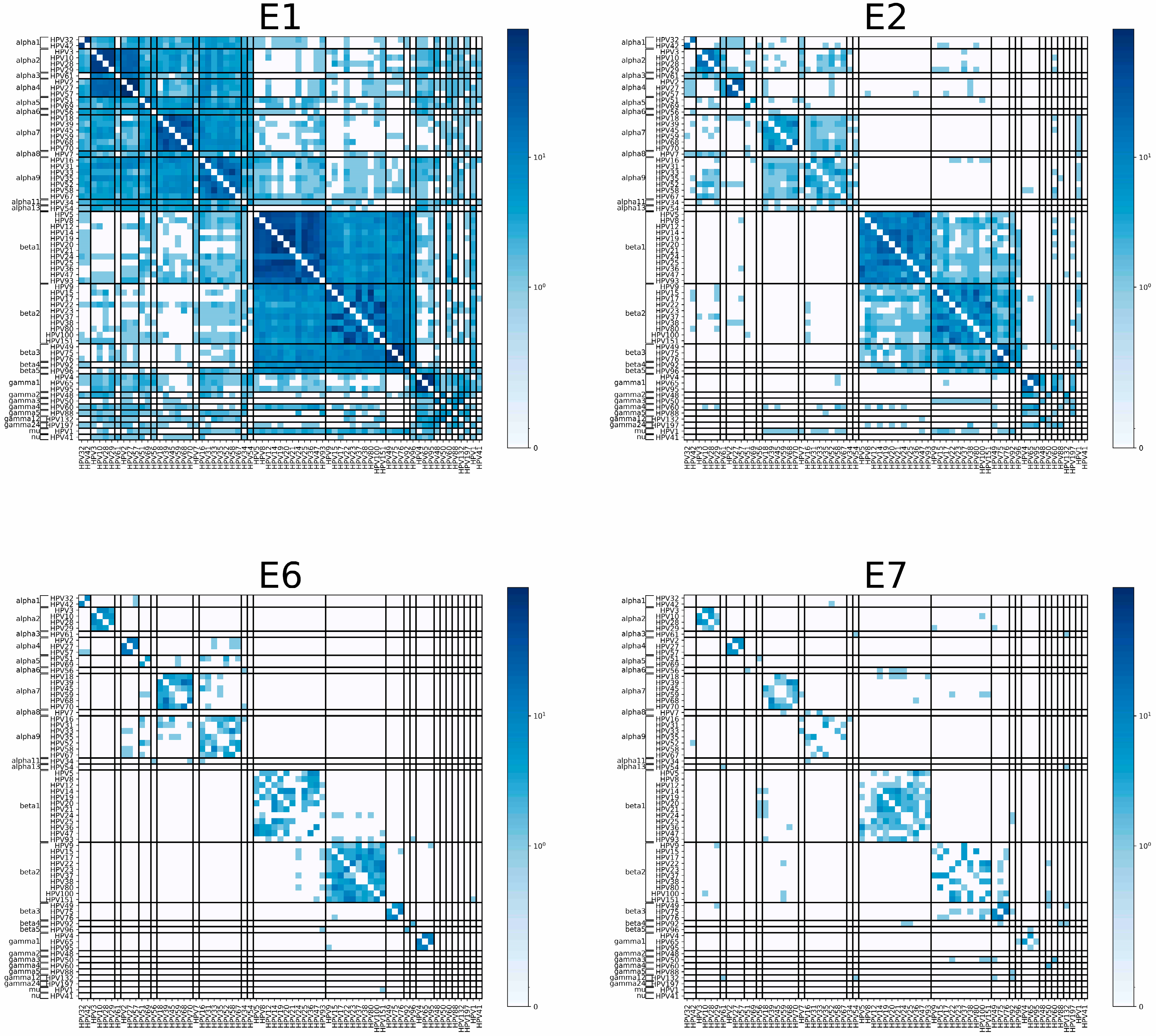 Vaccines 12 00749 g002