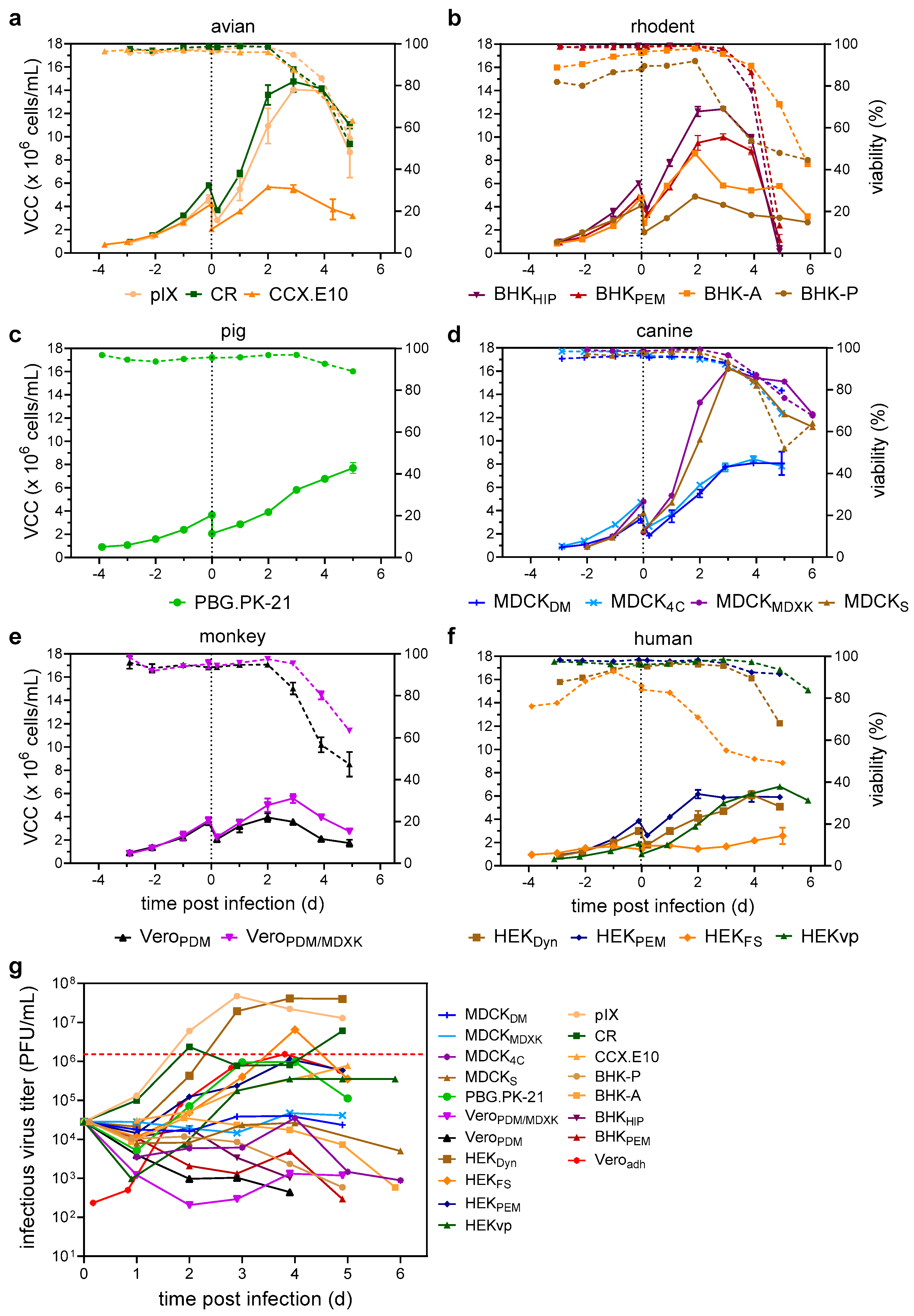 Vaccines 12 00755 g001 Vaccines 12 00755 g001
