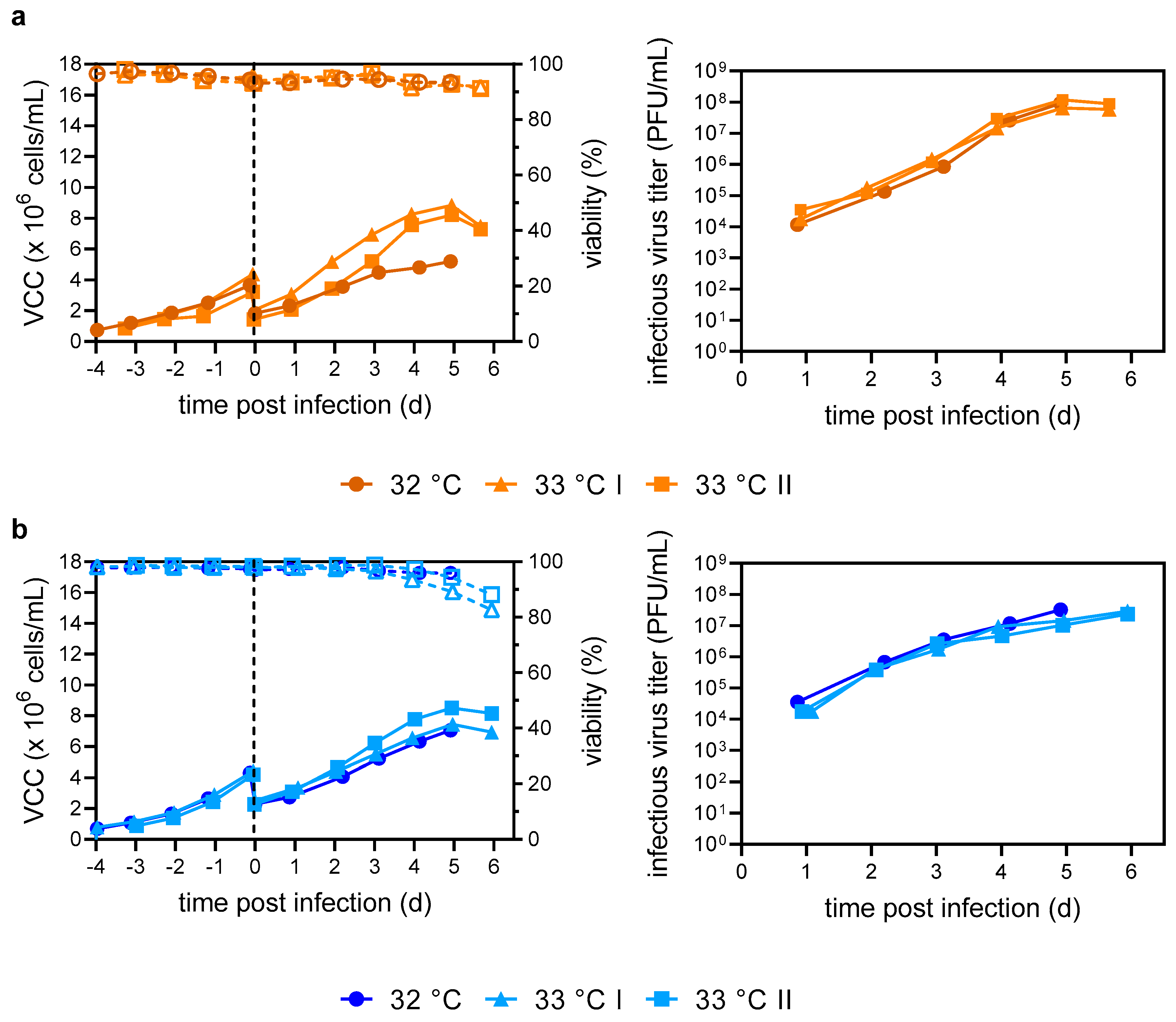 Vaccines 12 00755 g004 Vaccines 12 00755 g004