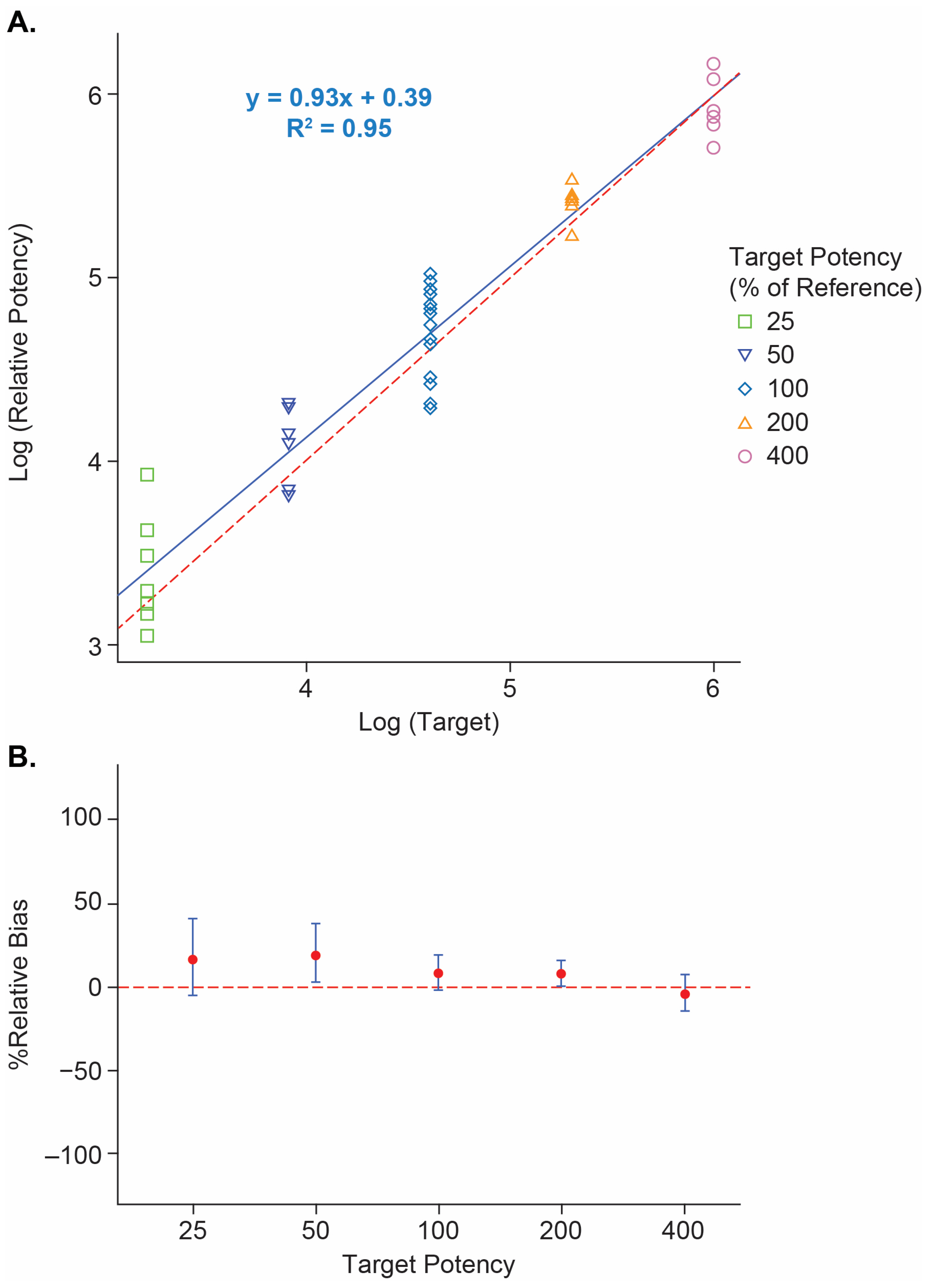 Vaccines 12 00769 g002