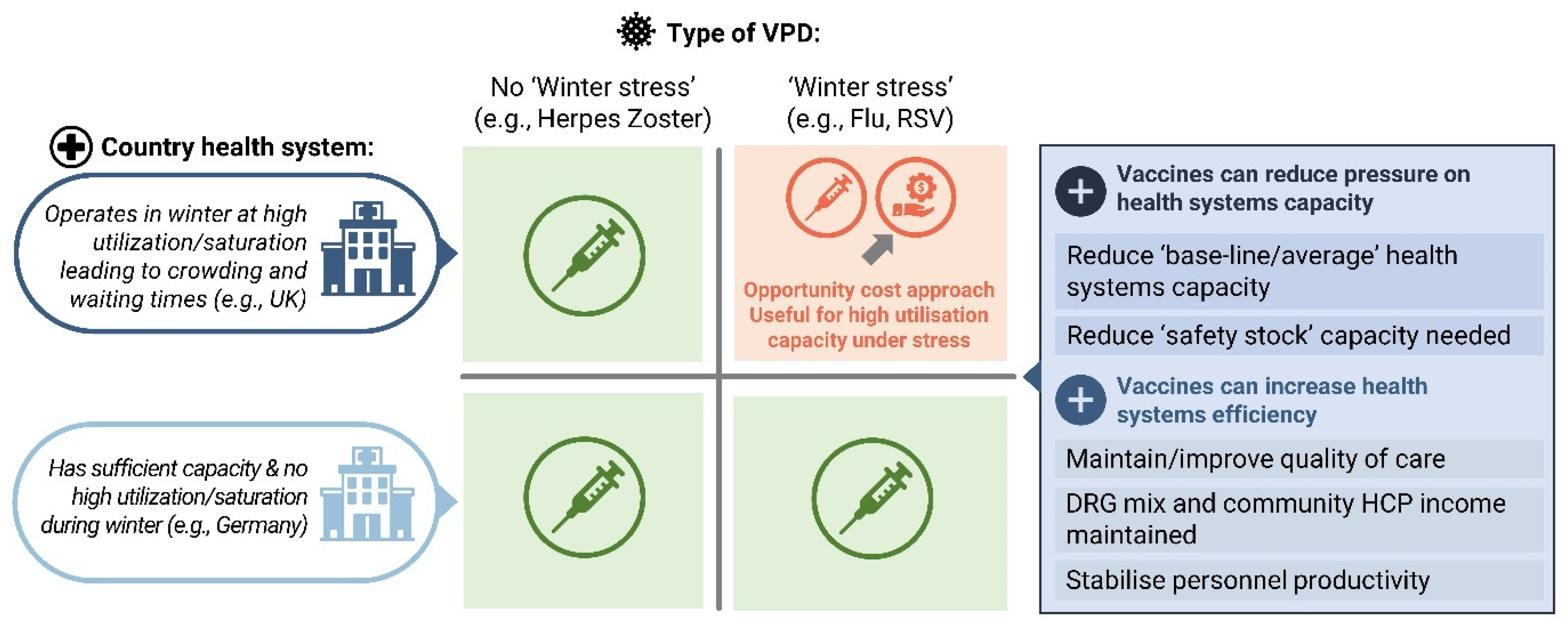 Vaccines 12 00773 g001 Vaccines 12 00773 g001