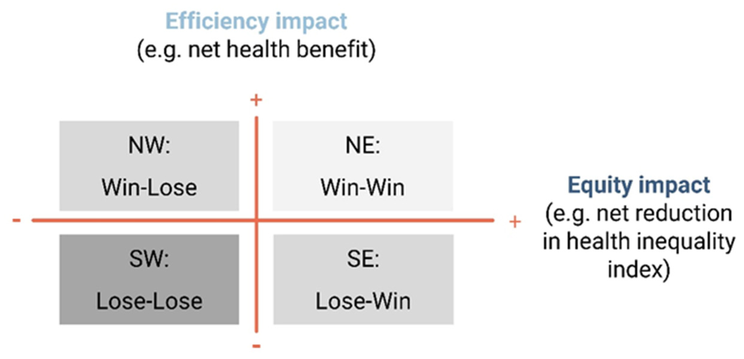 Vaccines 12 00773 g003 Vaccines 12 00773 g003