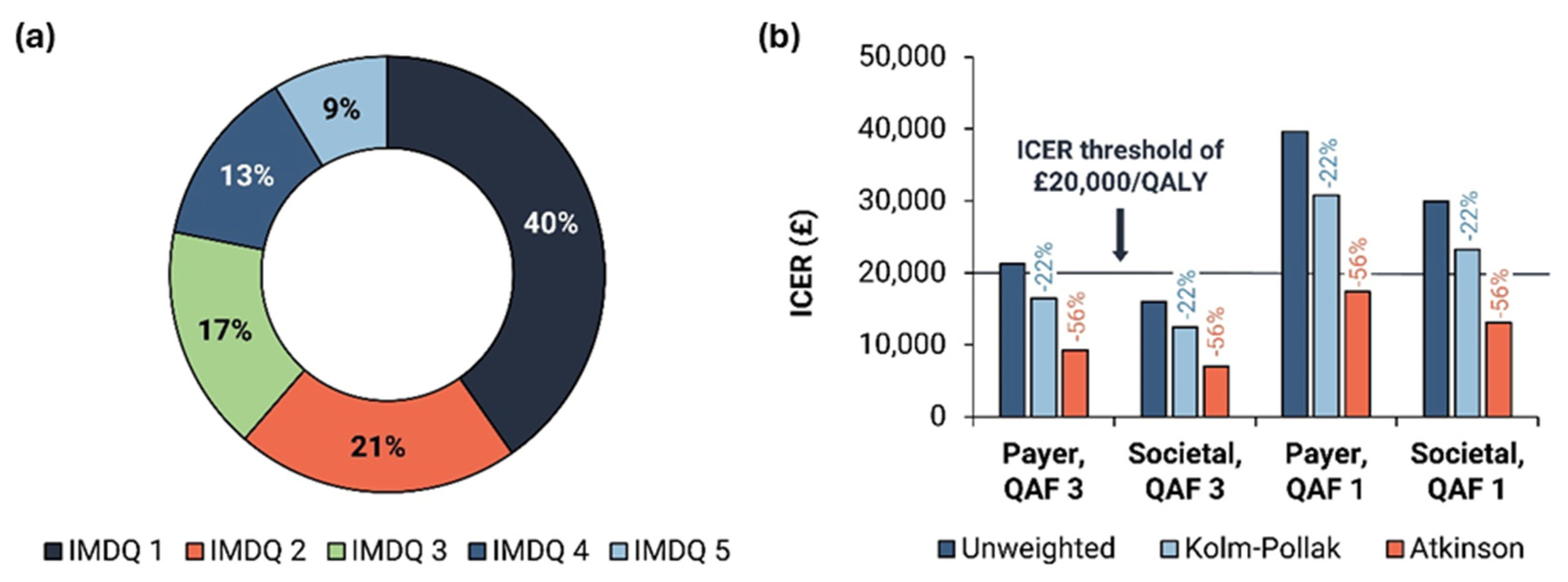 Vaccines 12 00773 g004 Vaccines 12 00773 g004