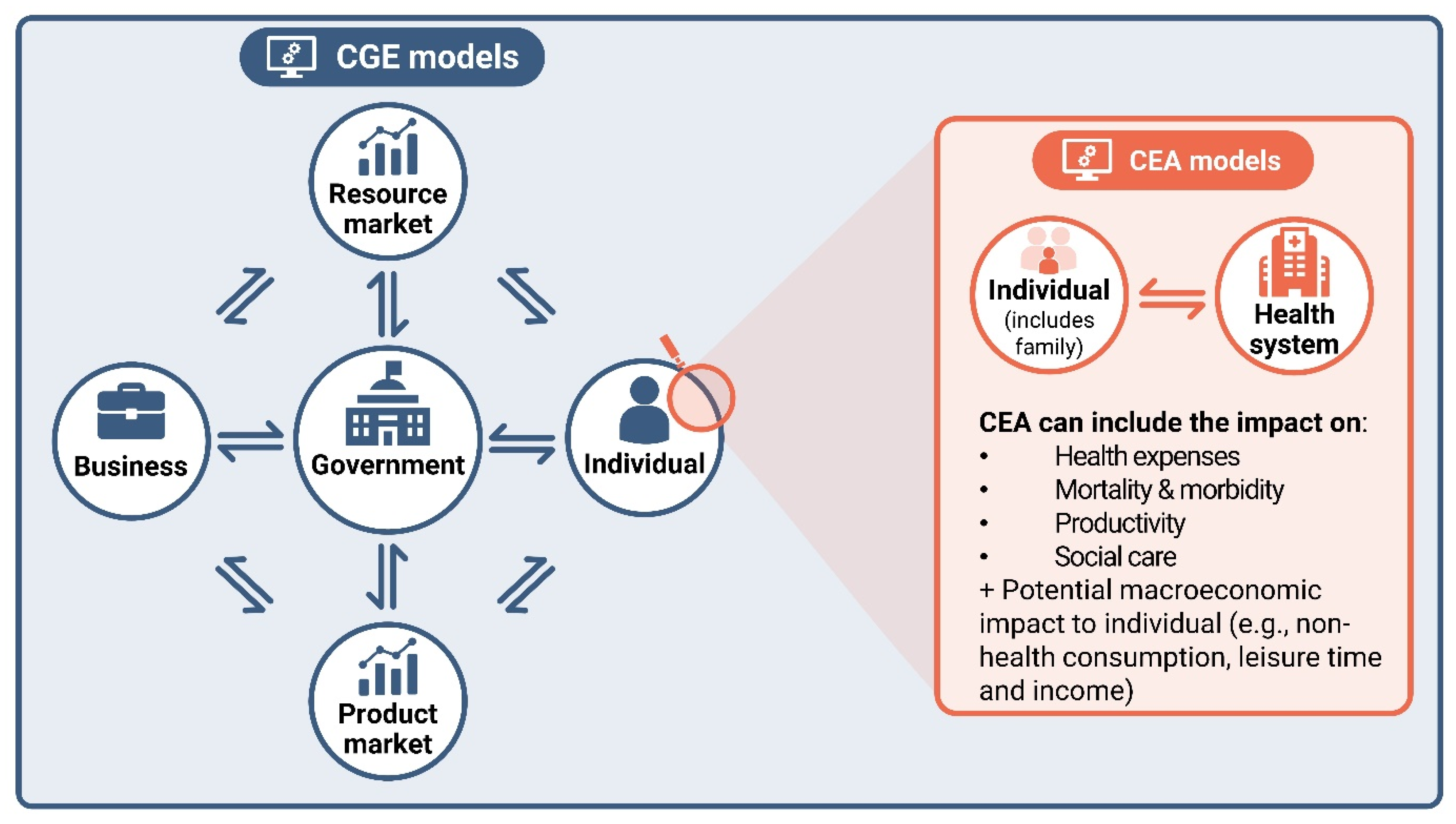 Vaccines 12 00773 g005 Vaccines 12 00773 g005