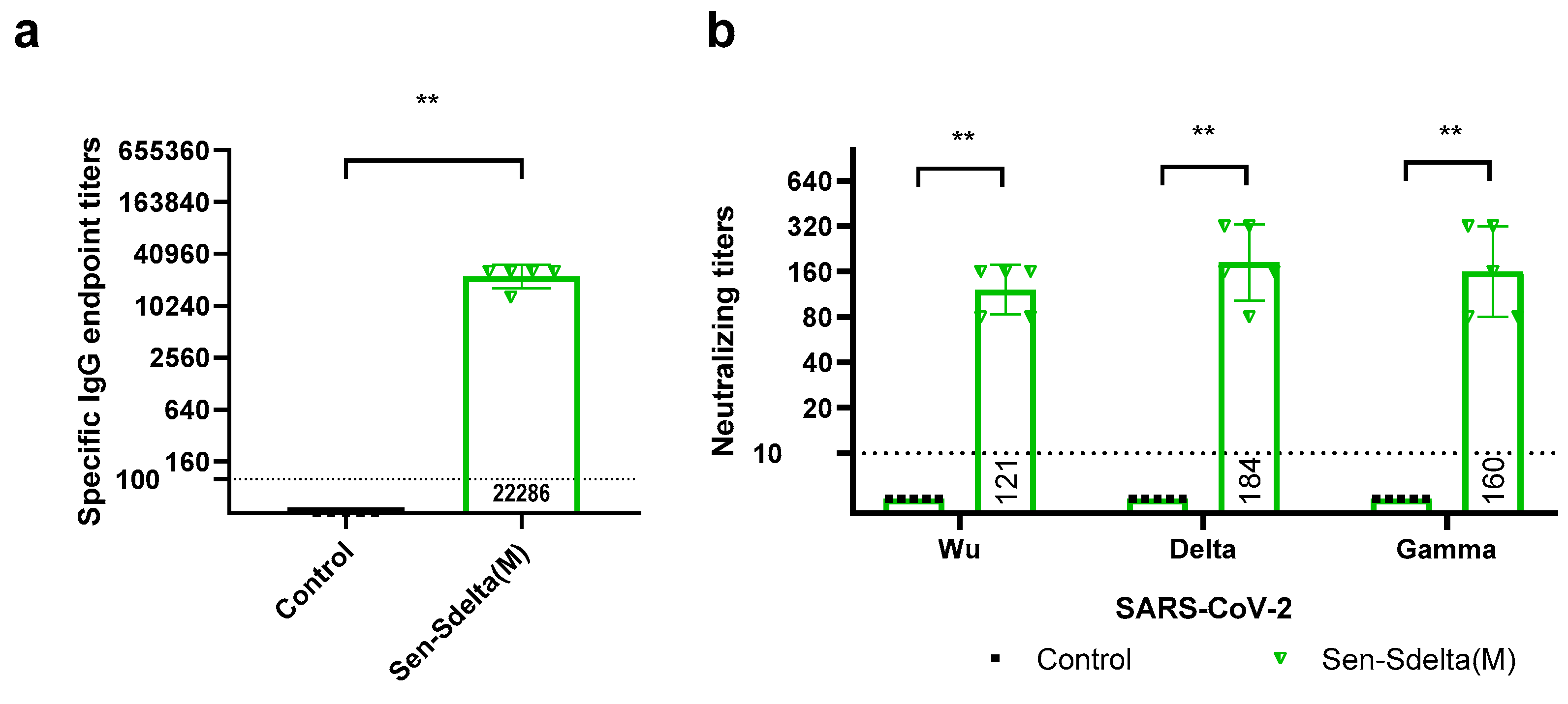 Vaccines 12 00783 g002