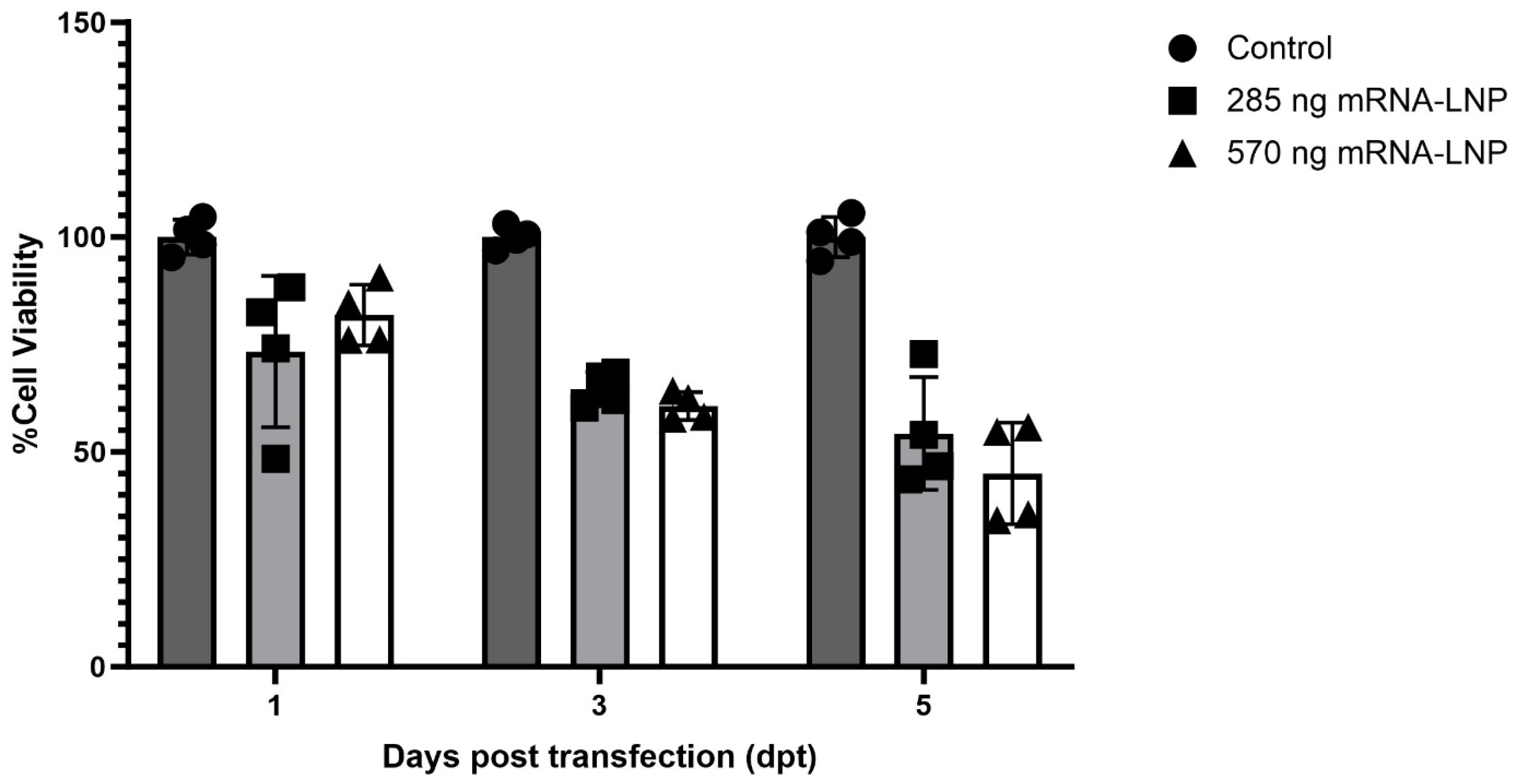 Vaccines 12 00788 g004