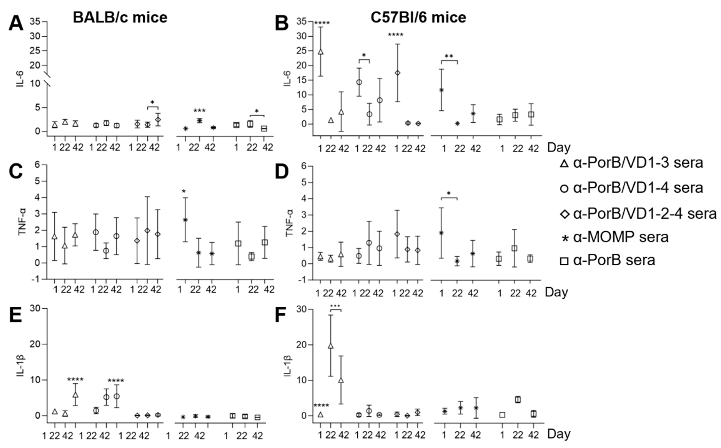 Vaccines 12 00789 g009