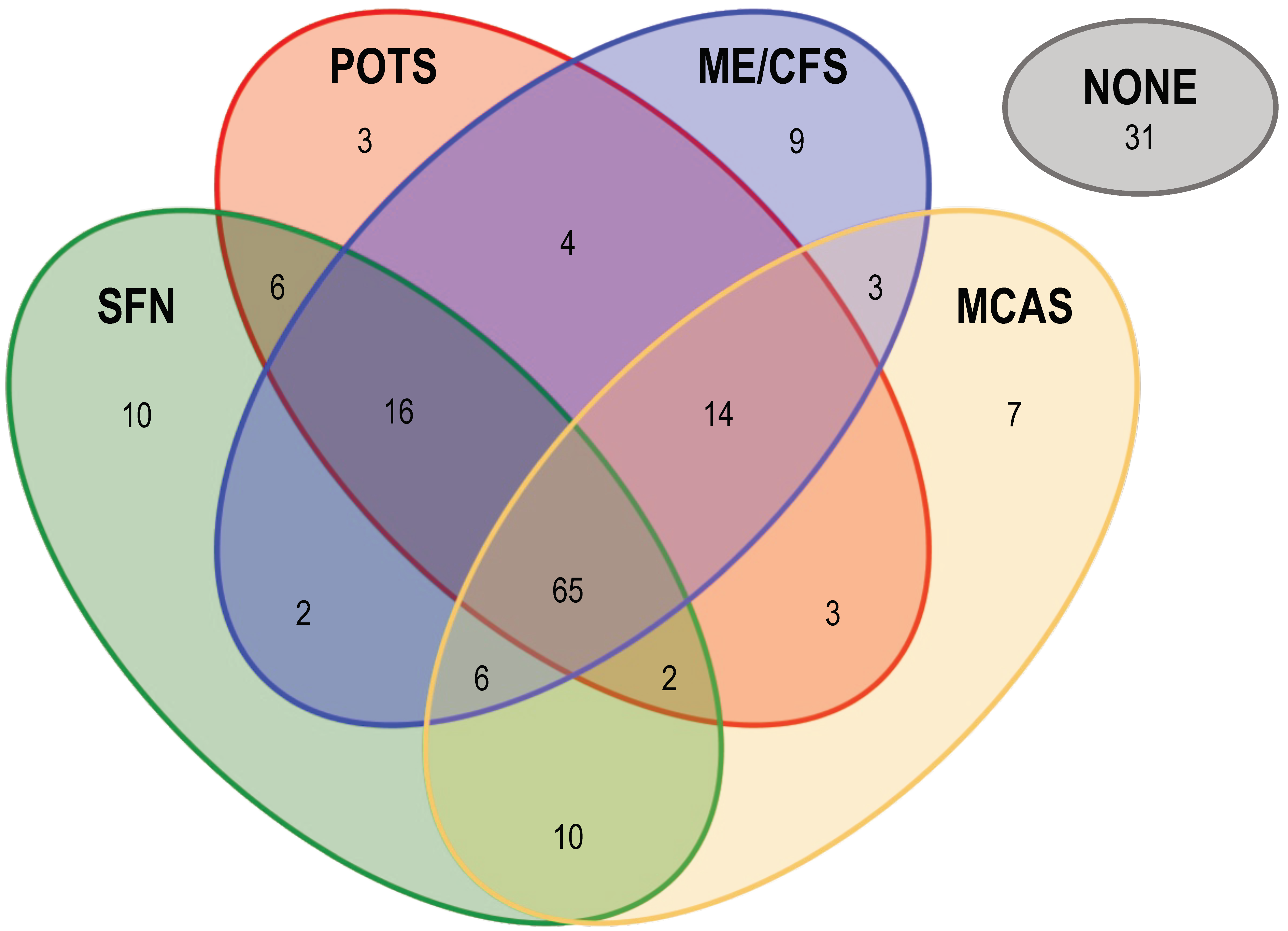 Vaccines 12 00790 g001